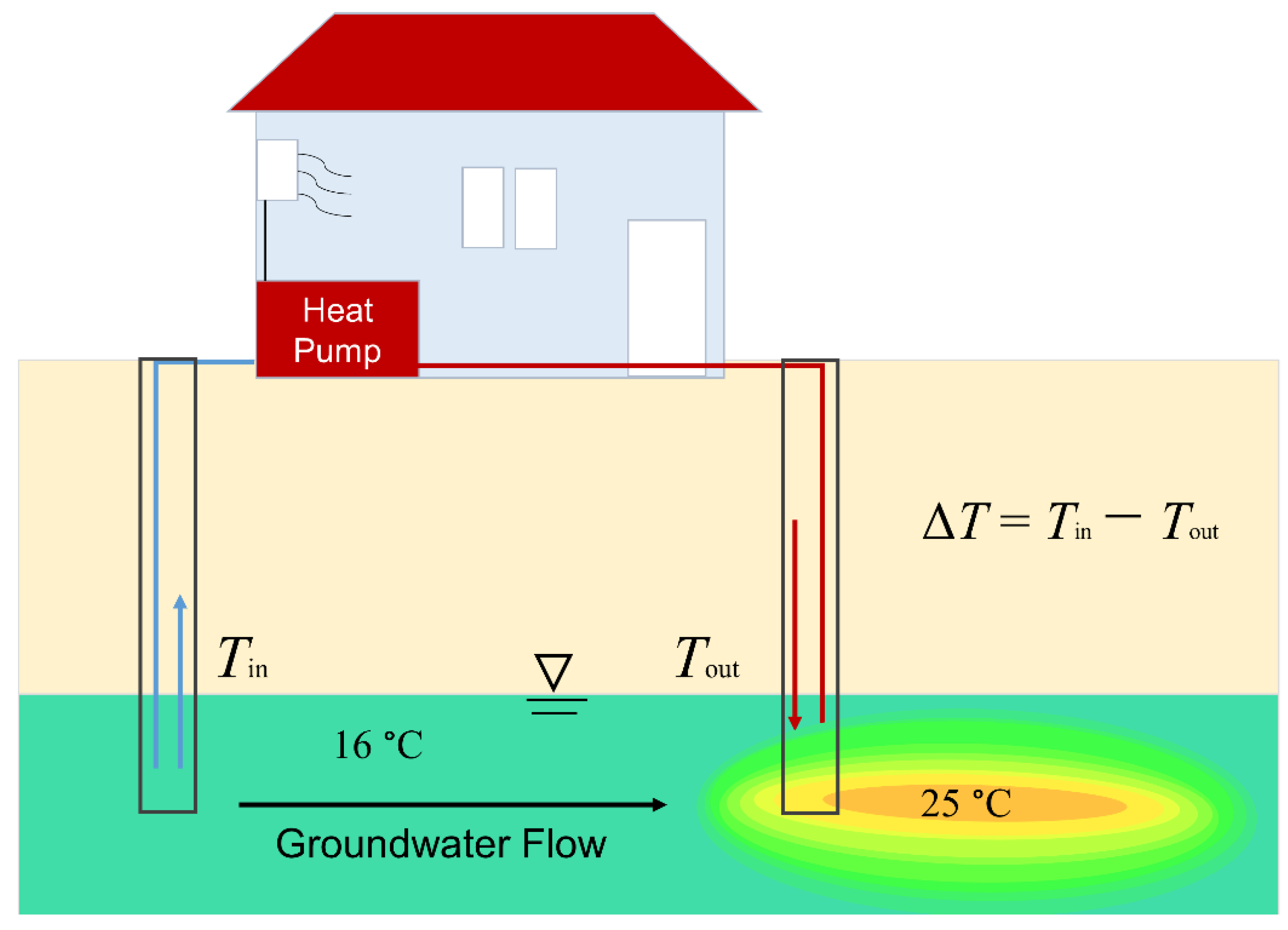 Energies 15 06816 g001