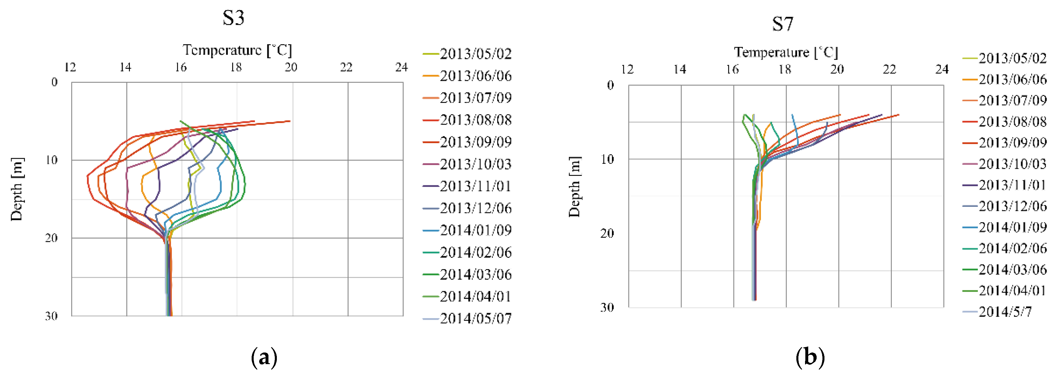 Energies 15 06816 g003