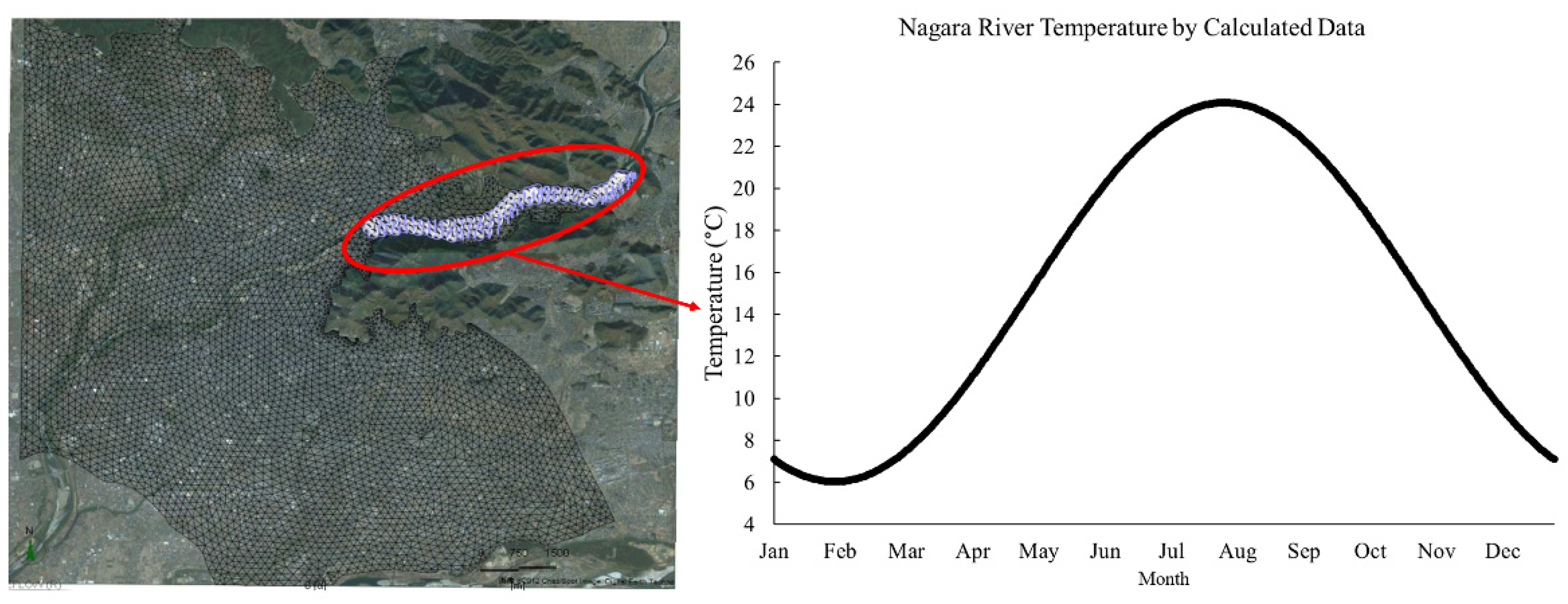 Energies 15 06816 g006
