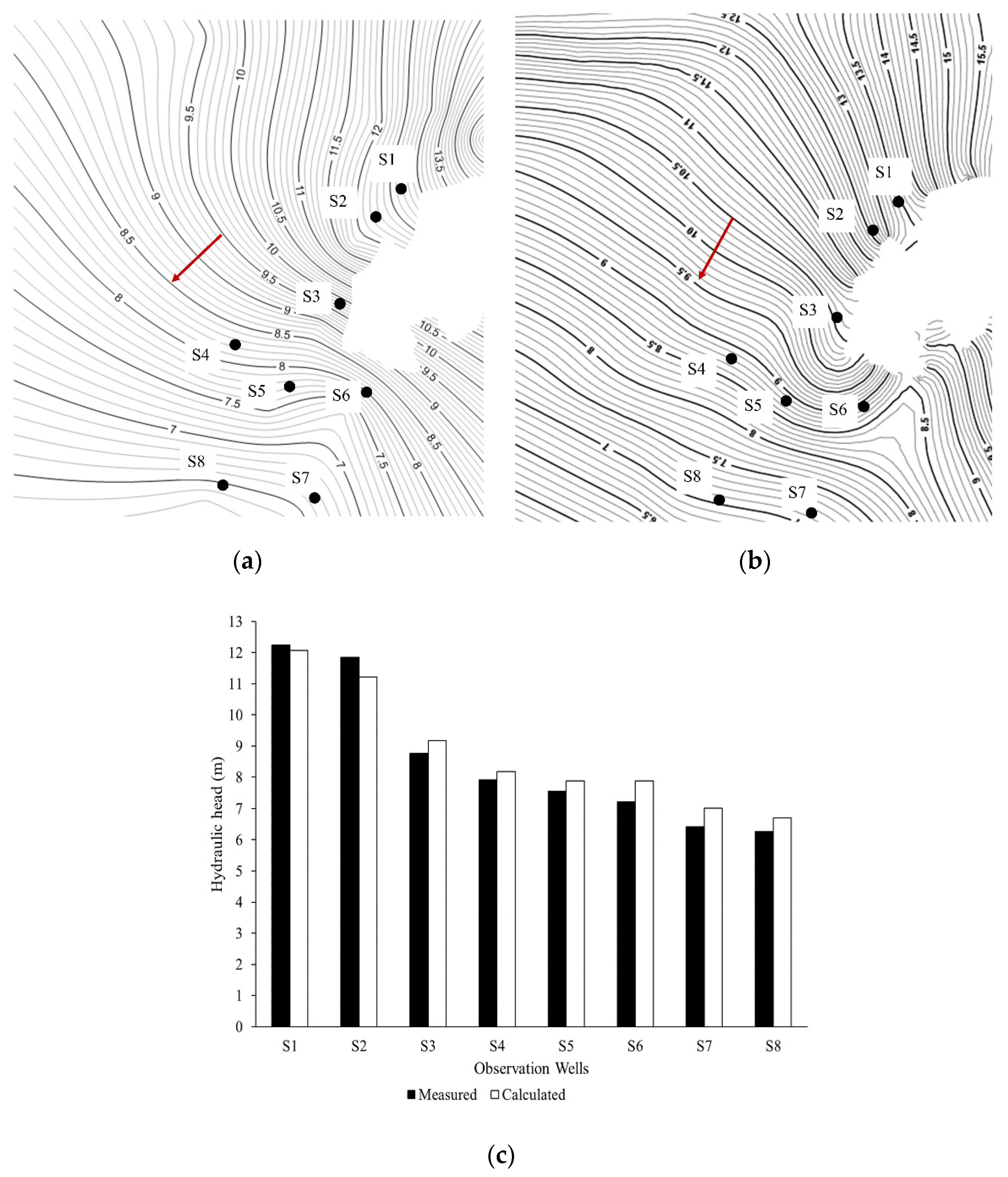 Energies 15 06816 g008