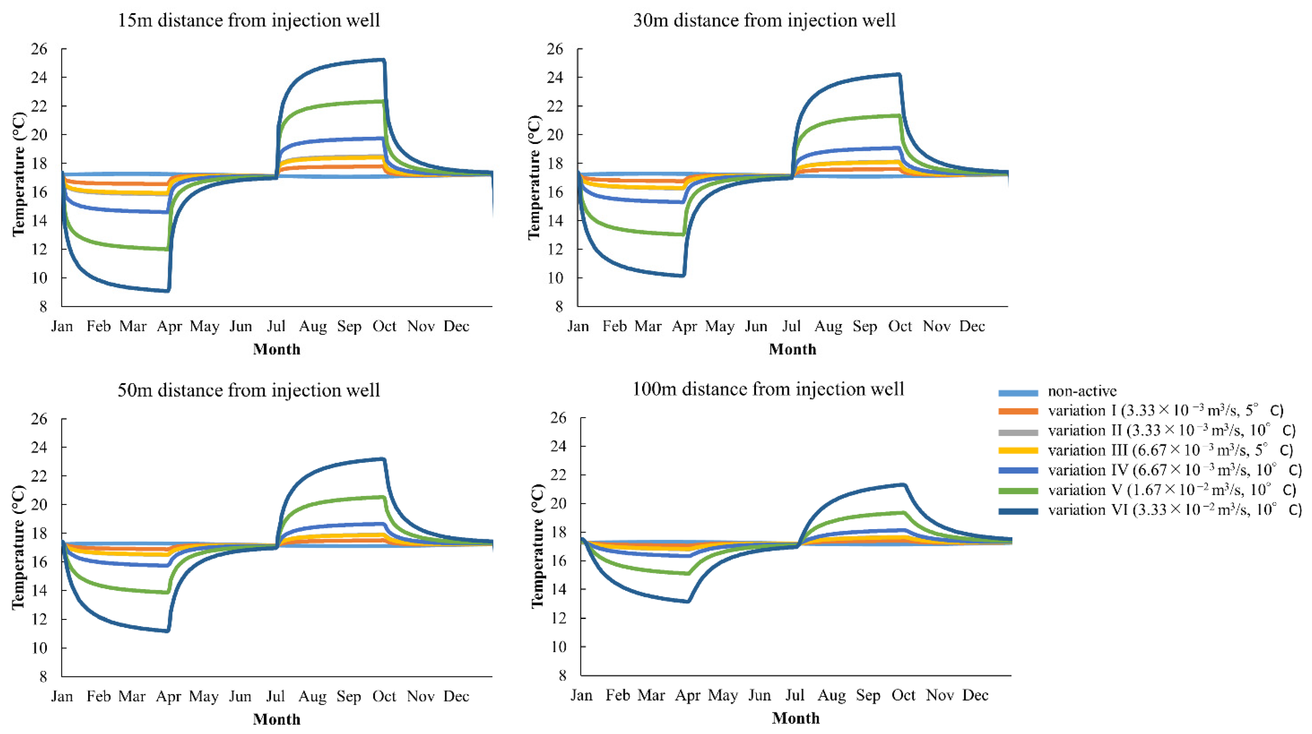 Energies 15 06816 g013