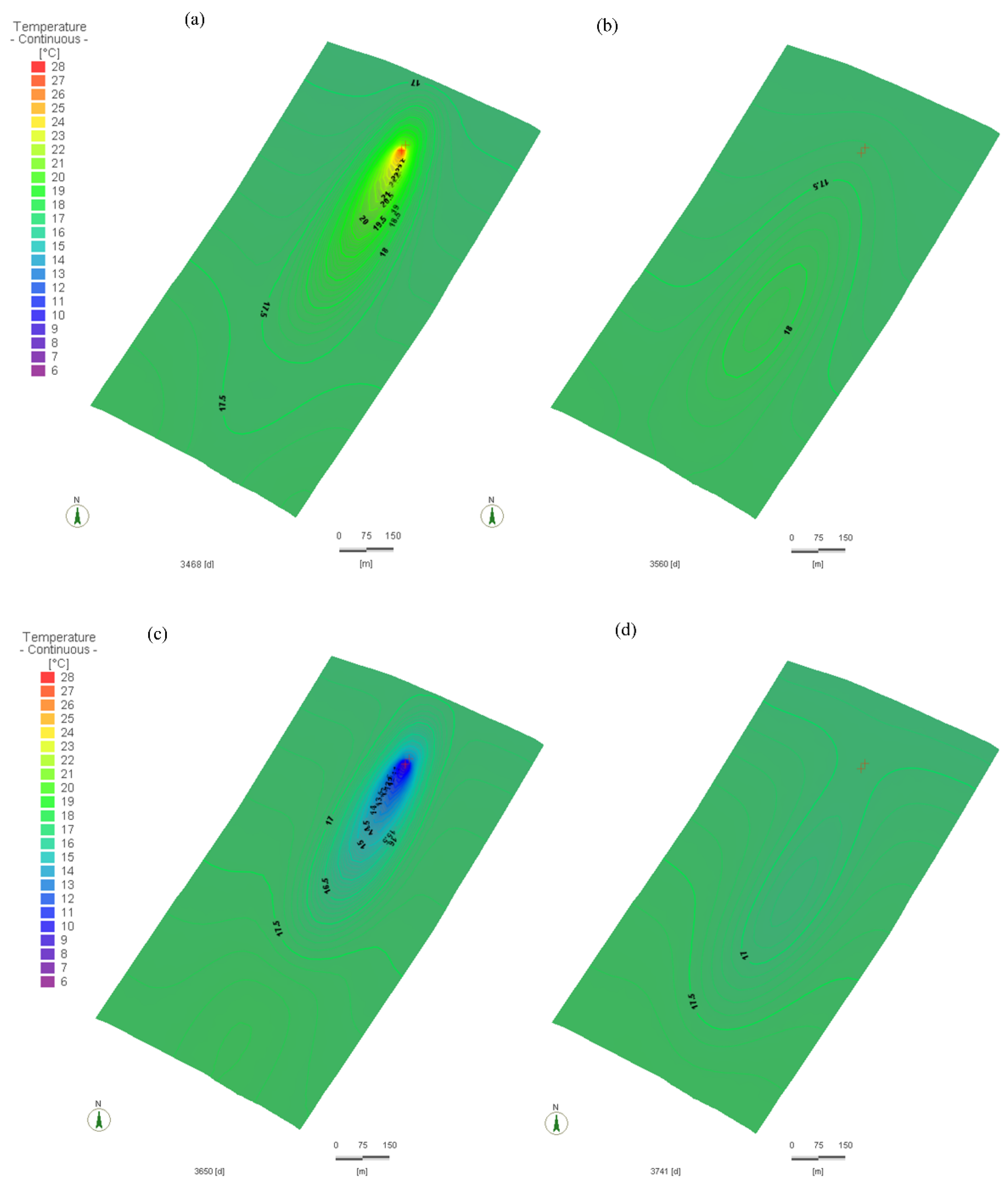 Energies 15 06816 g015
