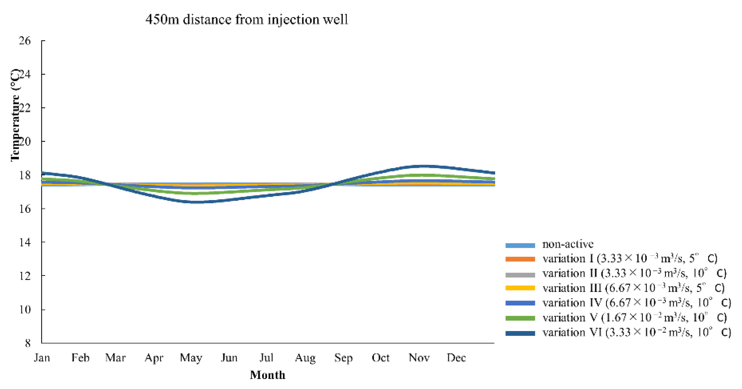Energies 15 06816 g016
