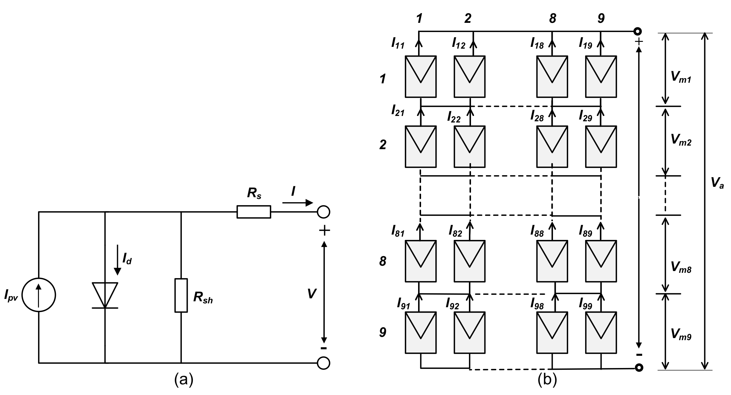 Energies 15 06821 g001