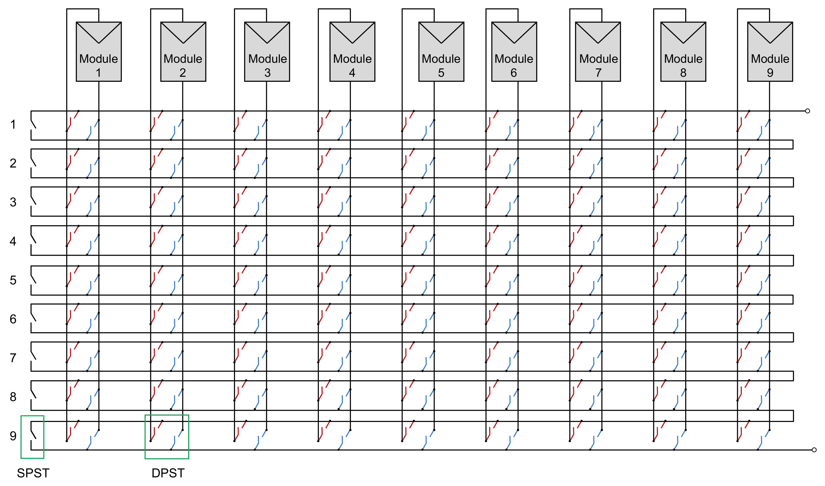 Energies 15 06821 g008