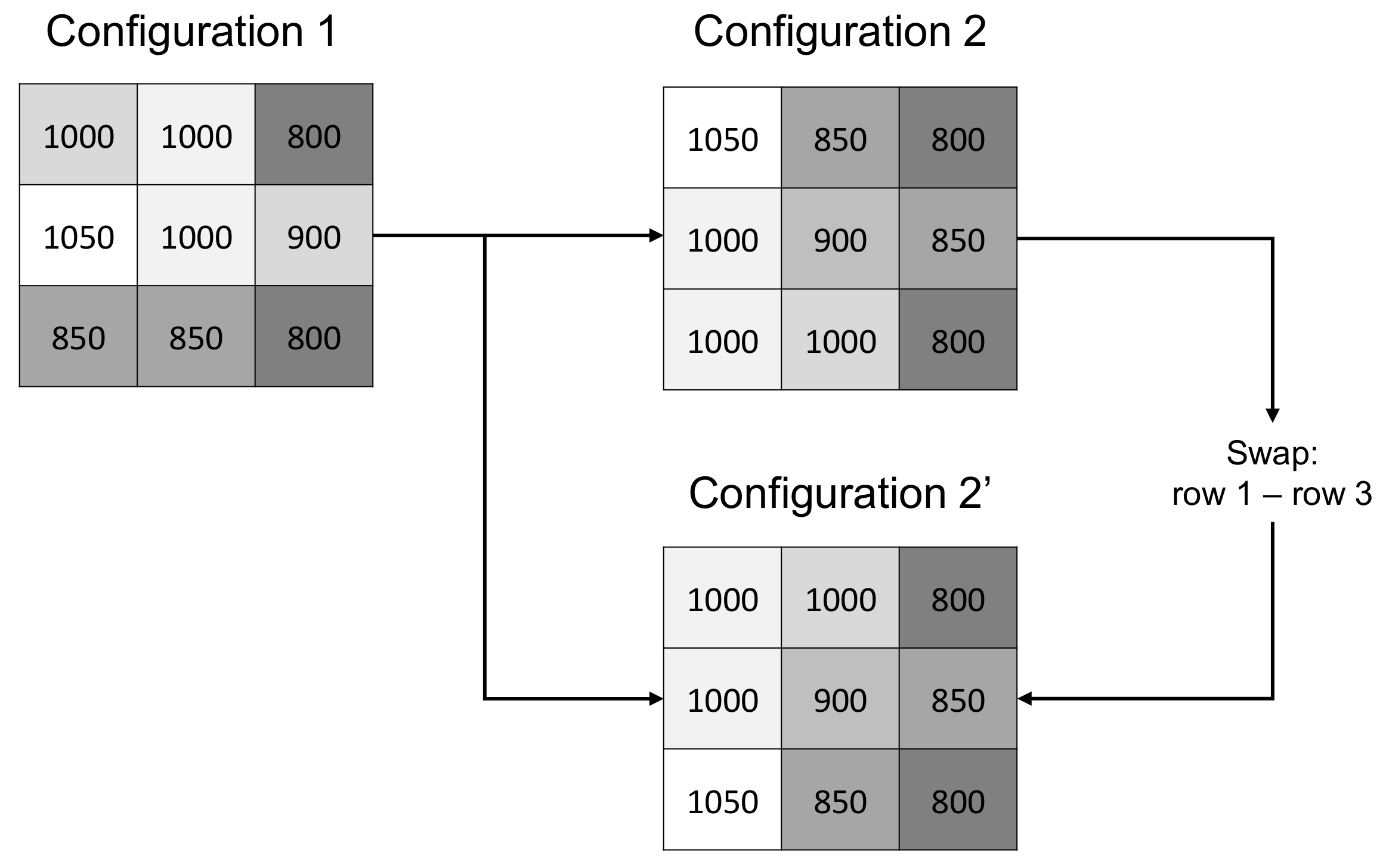 Energies 15 06821 g009