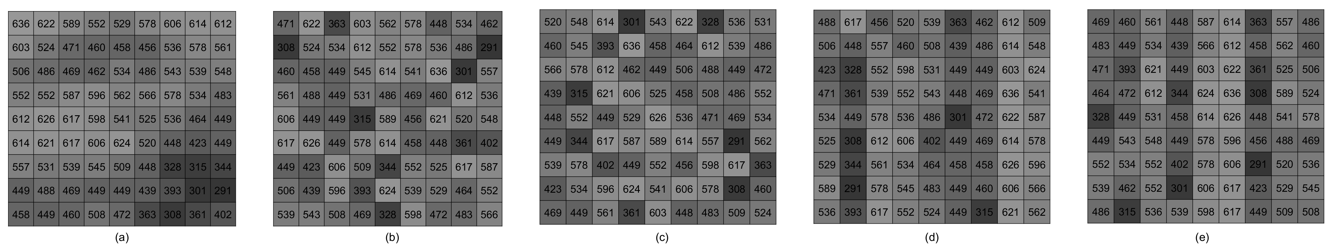 Energies 15 06821 g011