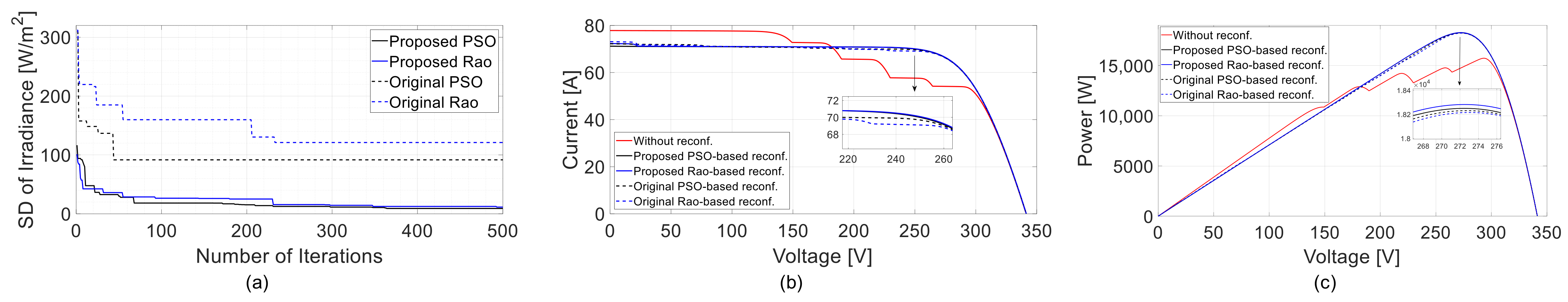 Energies 15 06821 g015