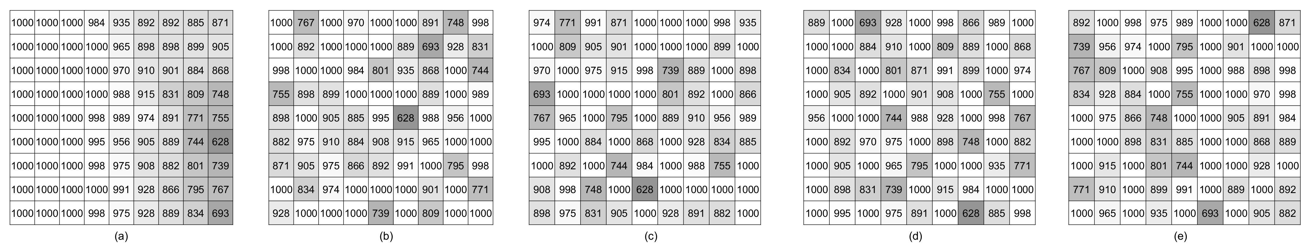 Energies 15 06821 g017