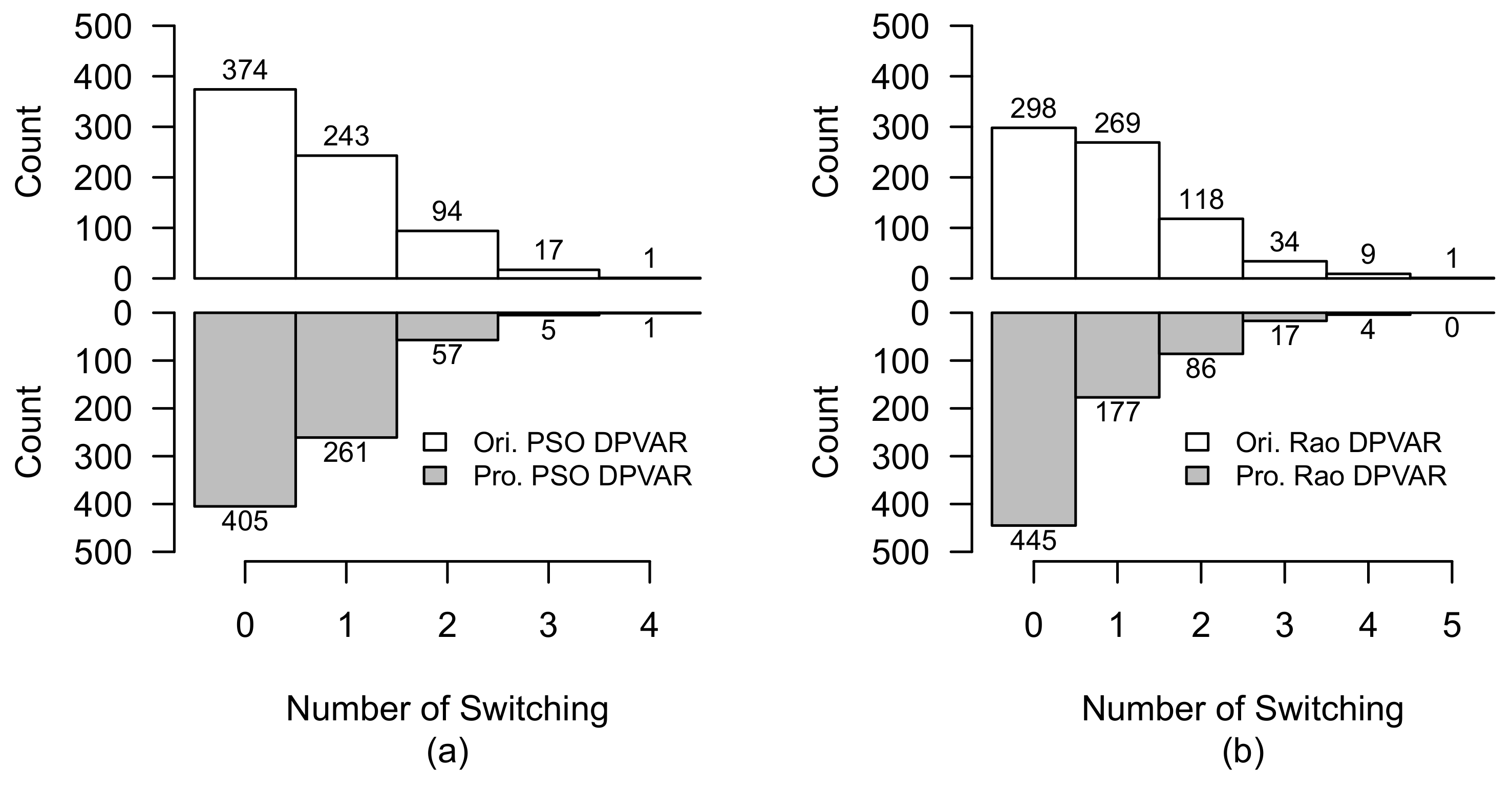 Energies 15 06821 g023
