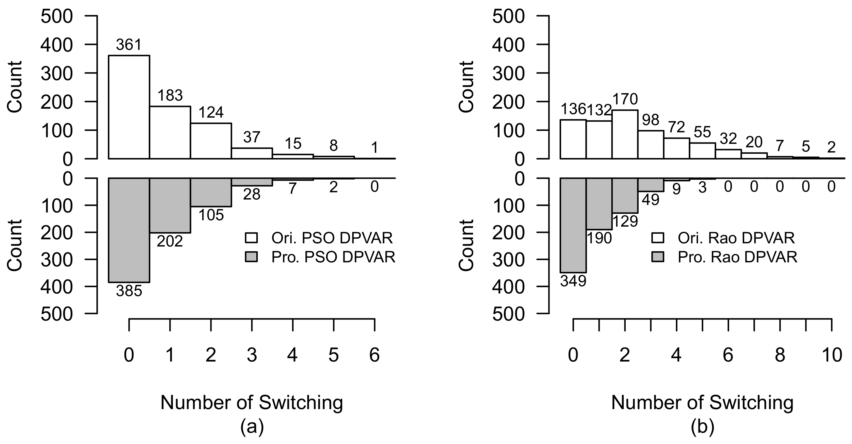 Energies 15 06821 g024