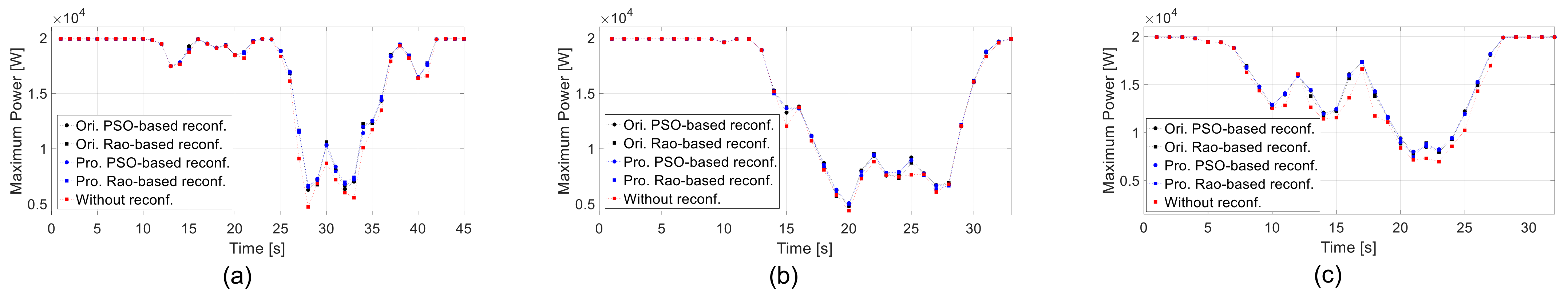 Energies 15 06821 g026
