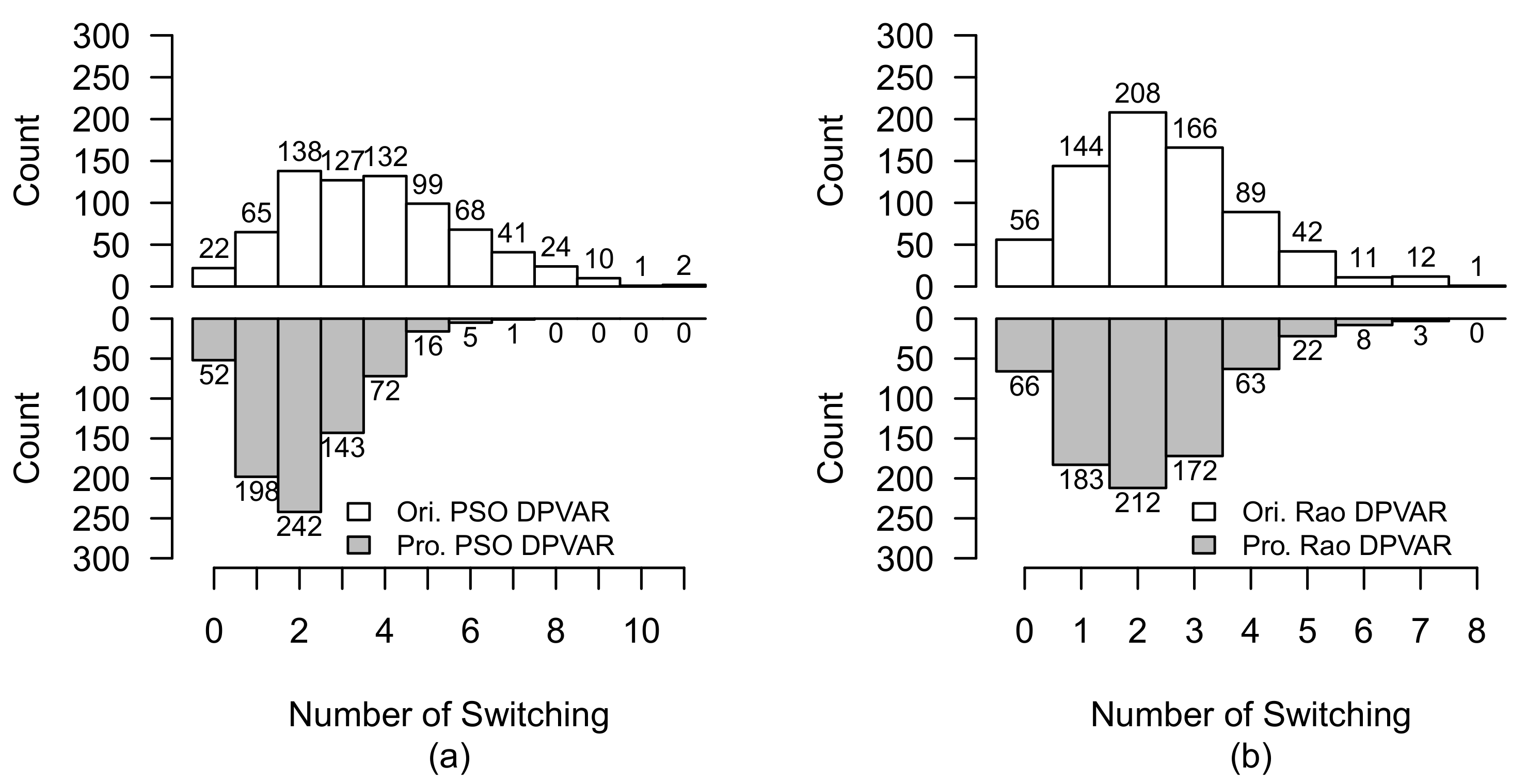 Energies 15 06821 g027
