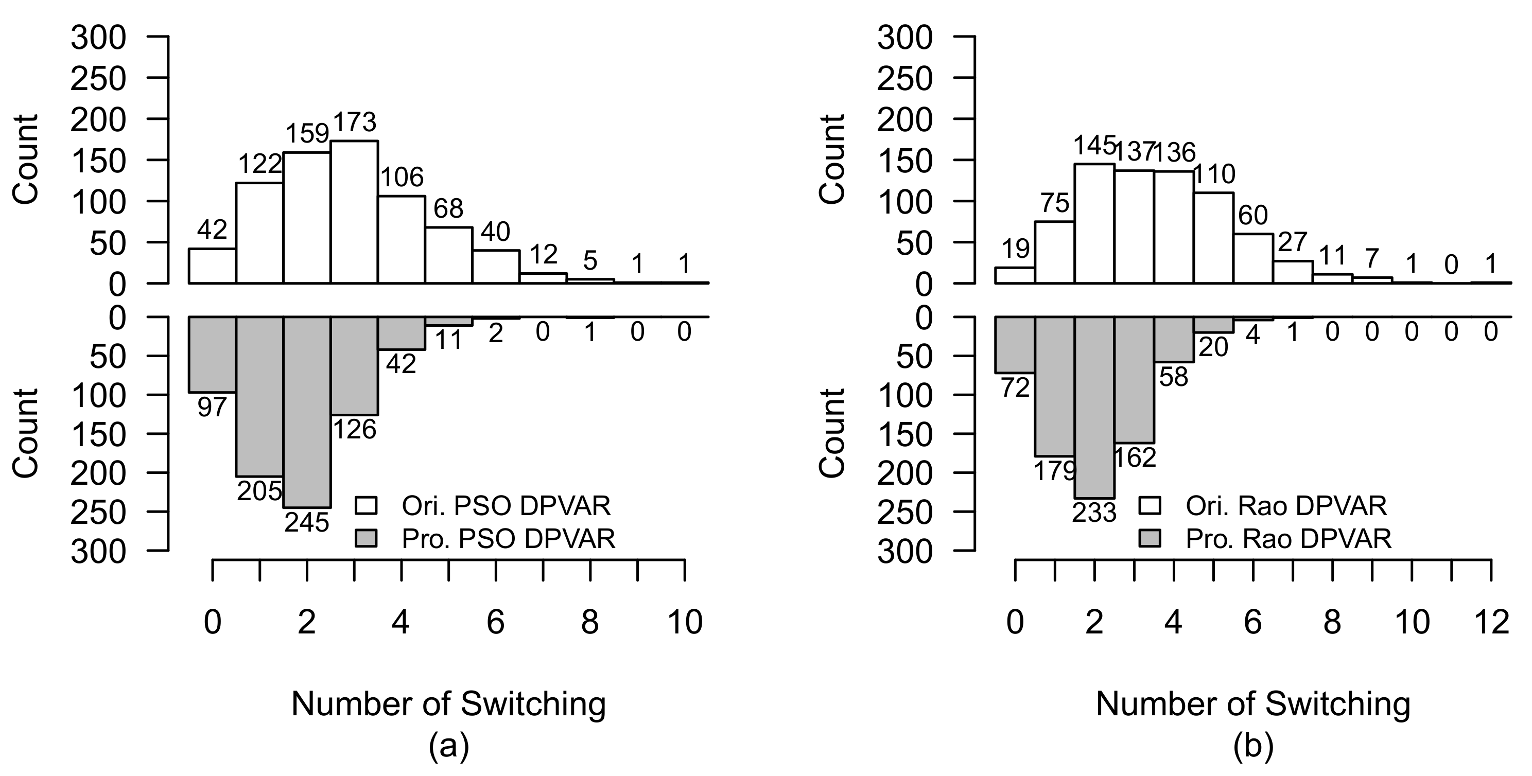 Energies 15 06821 g028