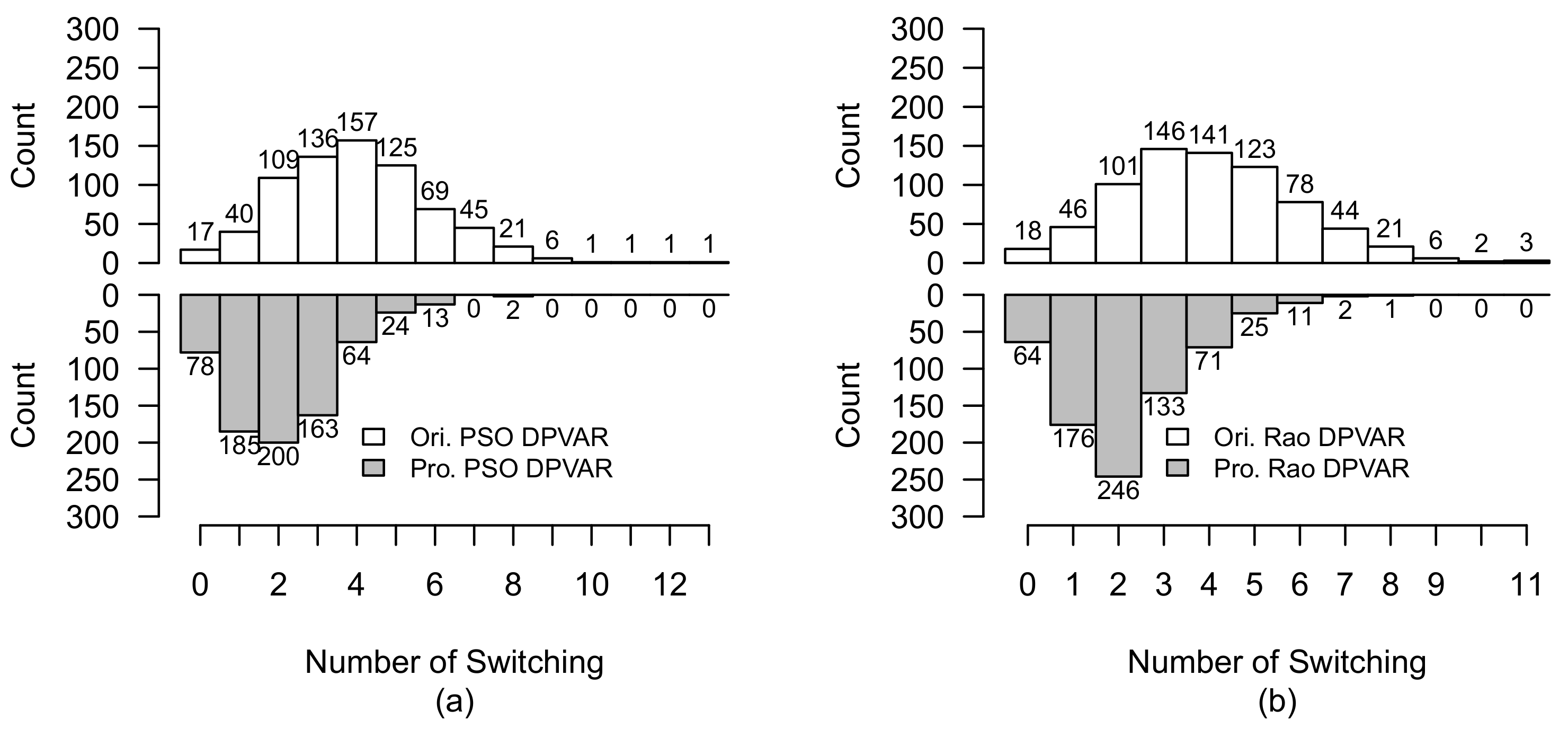Energies 15 06821 g029