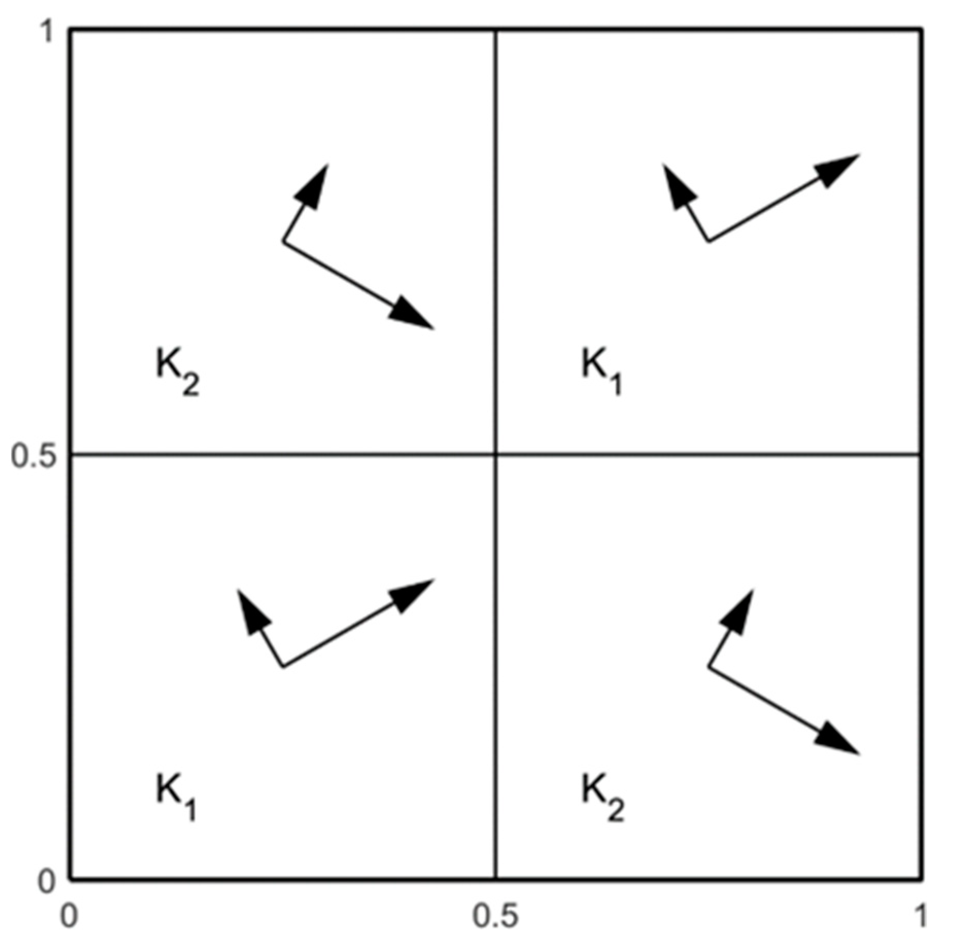 Energies 15 06823 g013