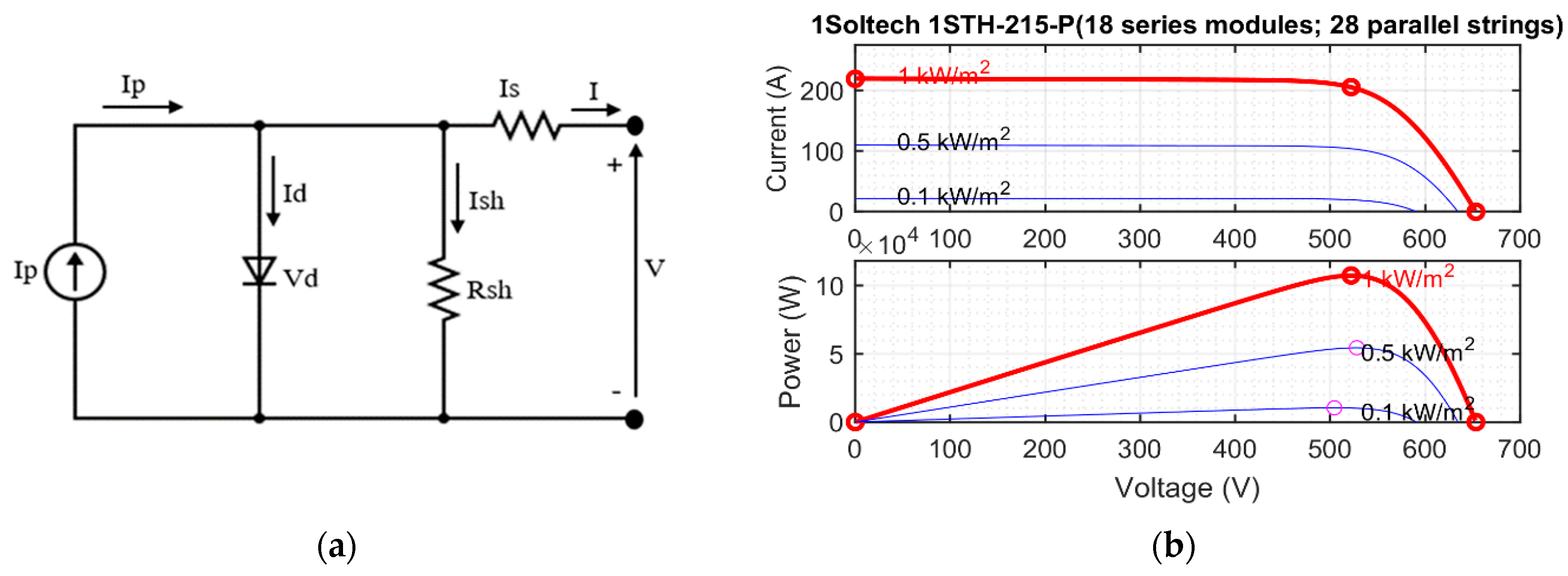 Energies 15 06825 g002