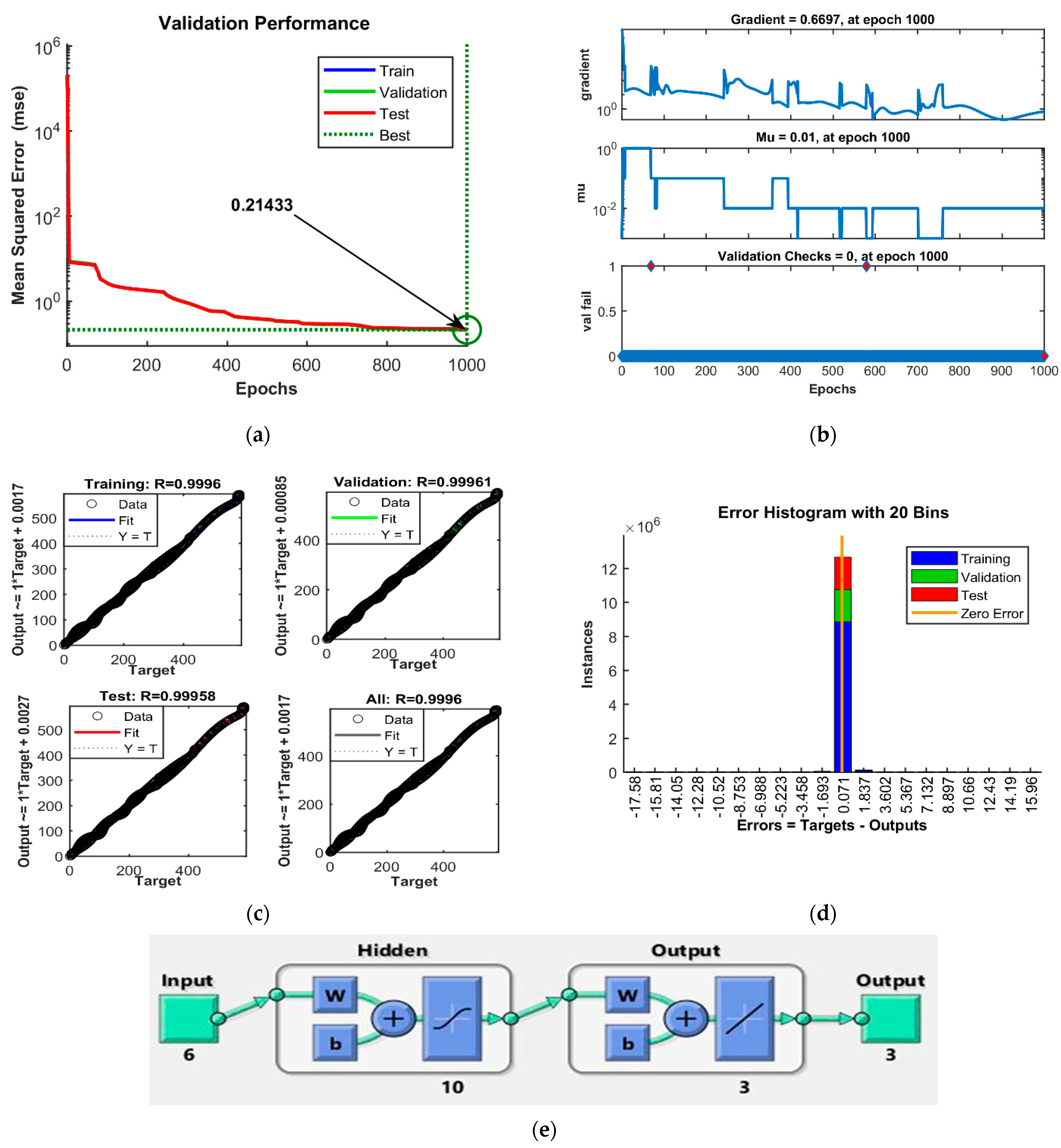 Energies 15 06825 g005