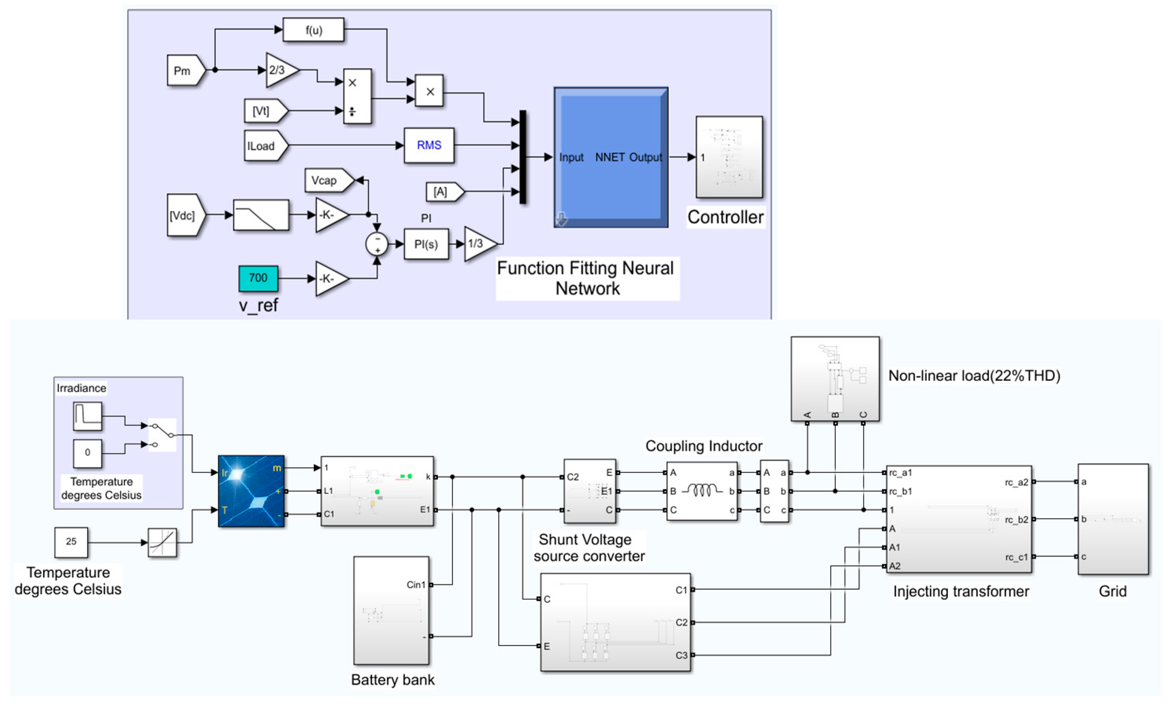 Energies 15 06825 g007