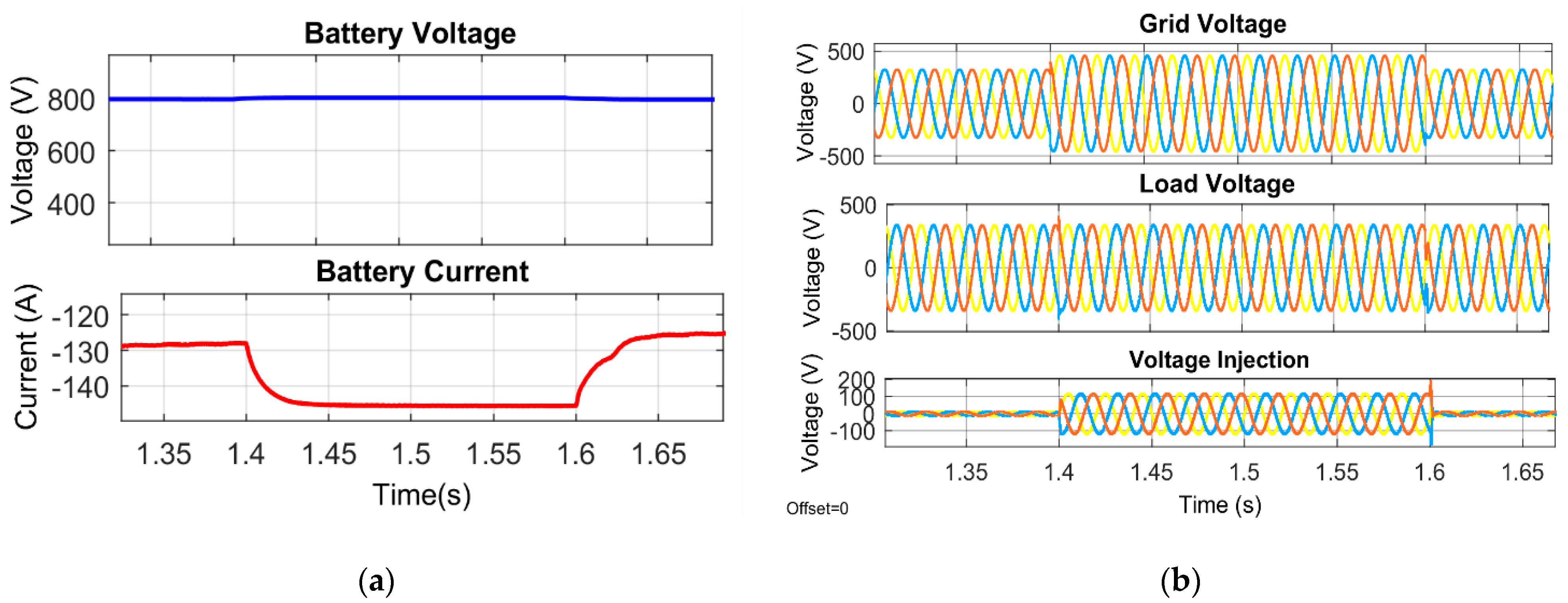 Energies 15 06825 g009a