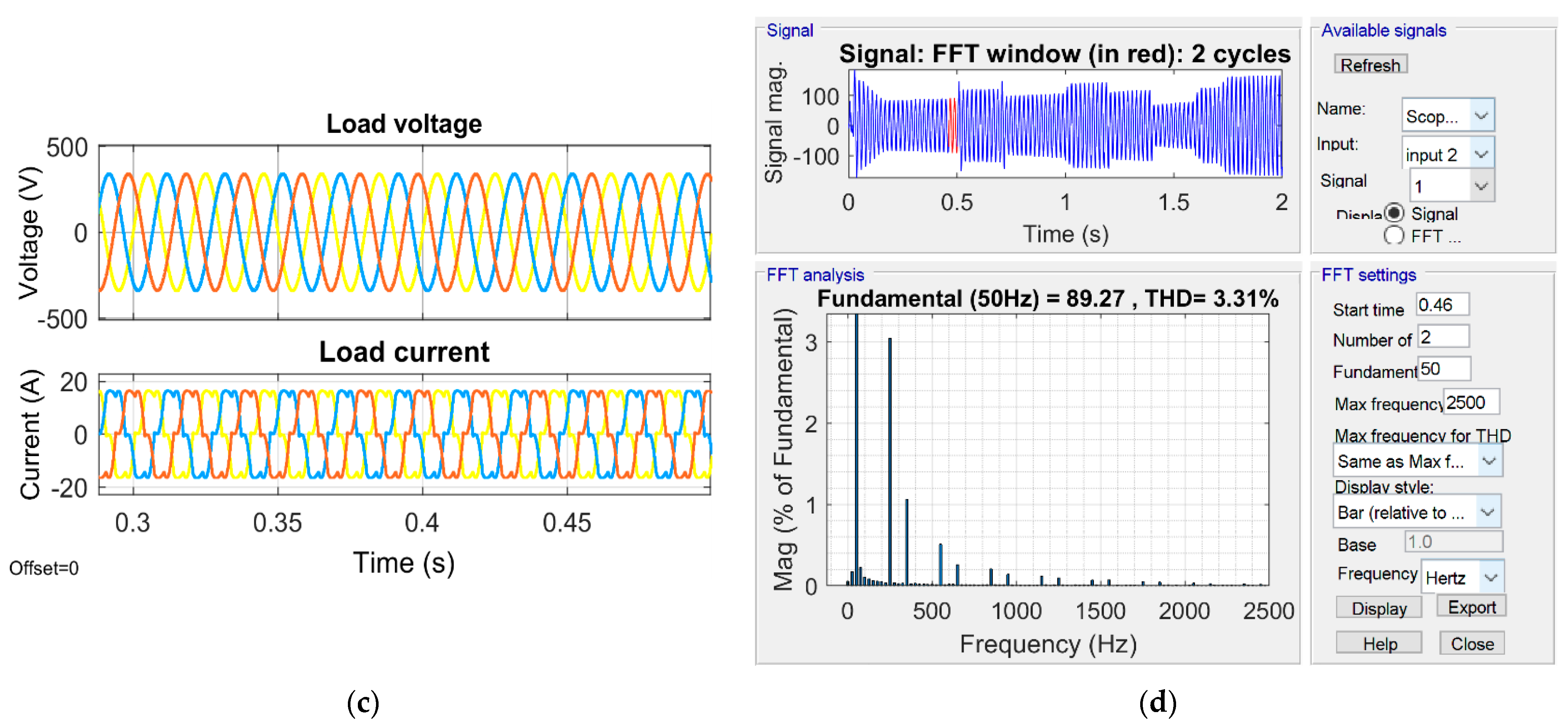 Energies 15 06825 g010b
