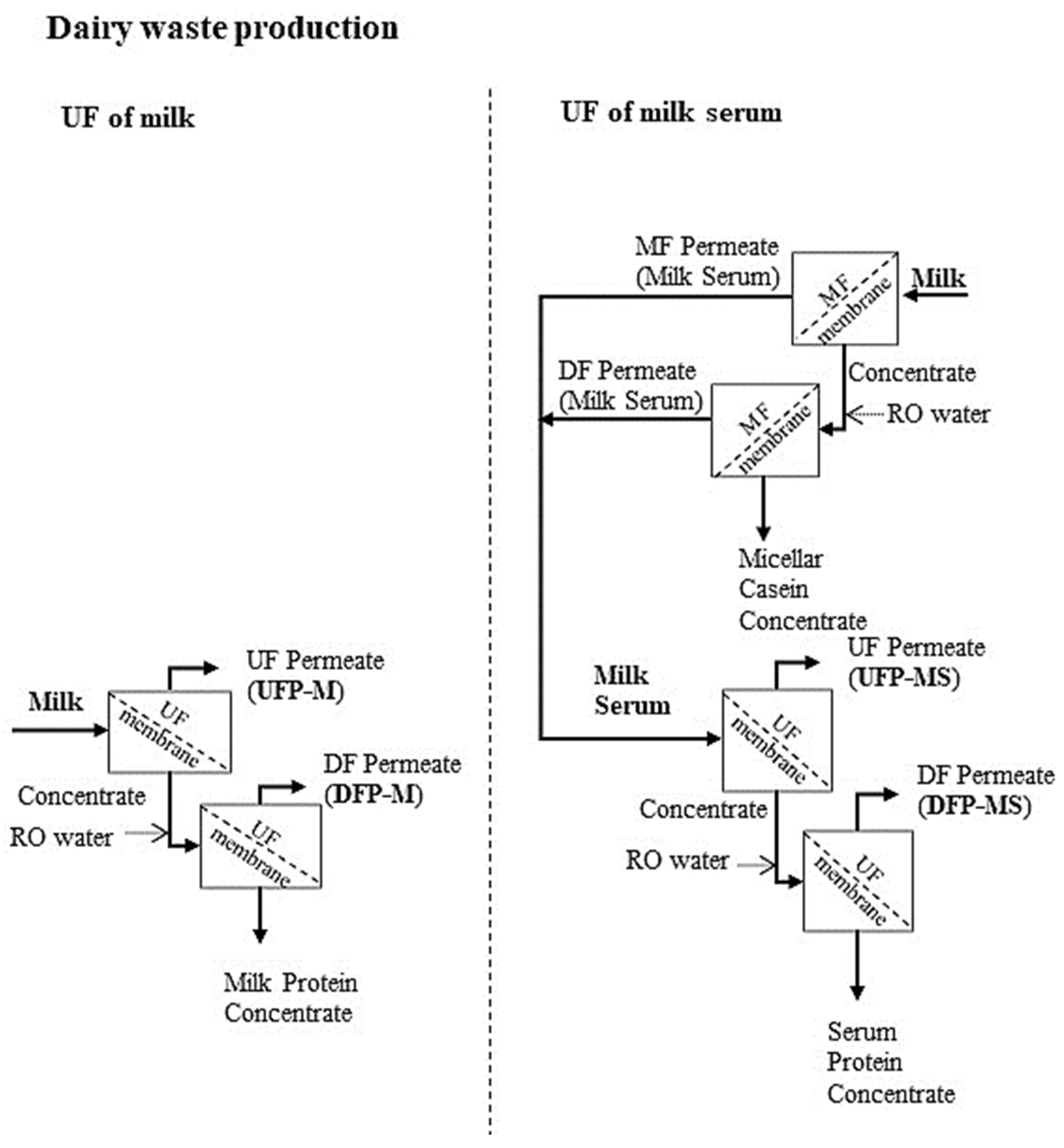 Energies 15 06829 g002