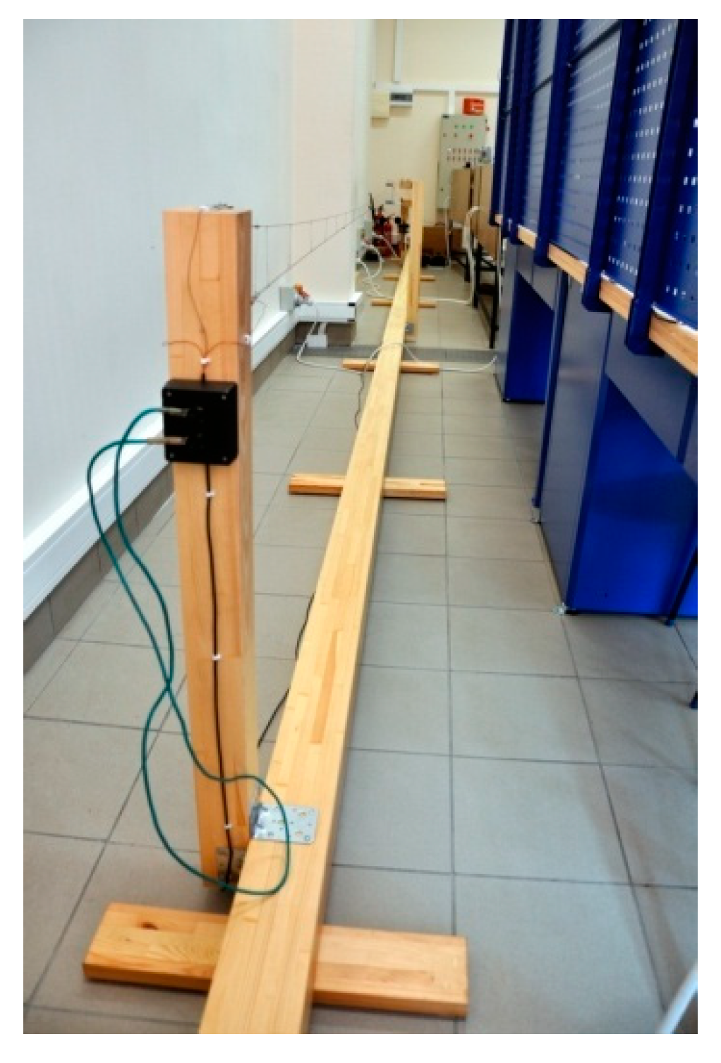 Energies 15 06832 g005