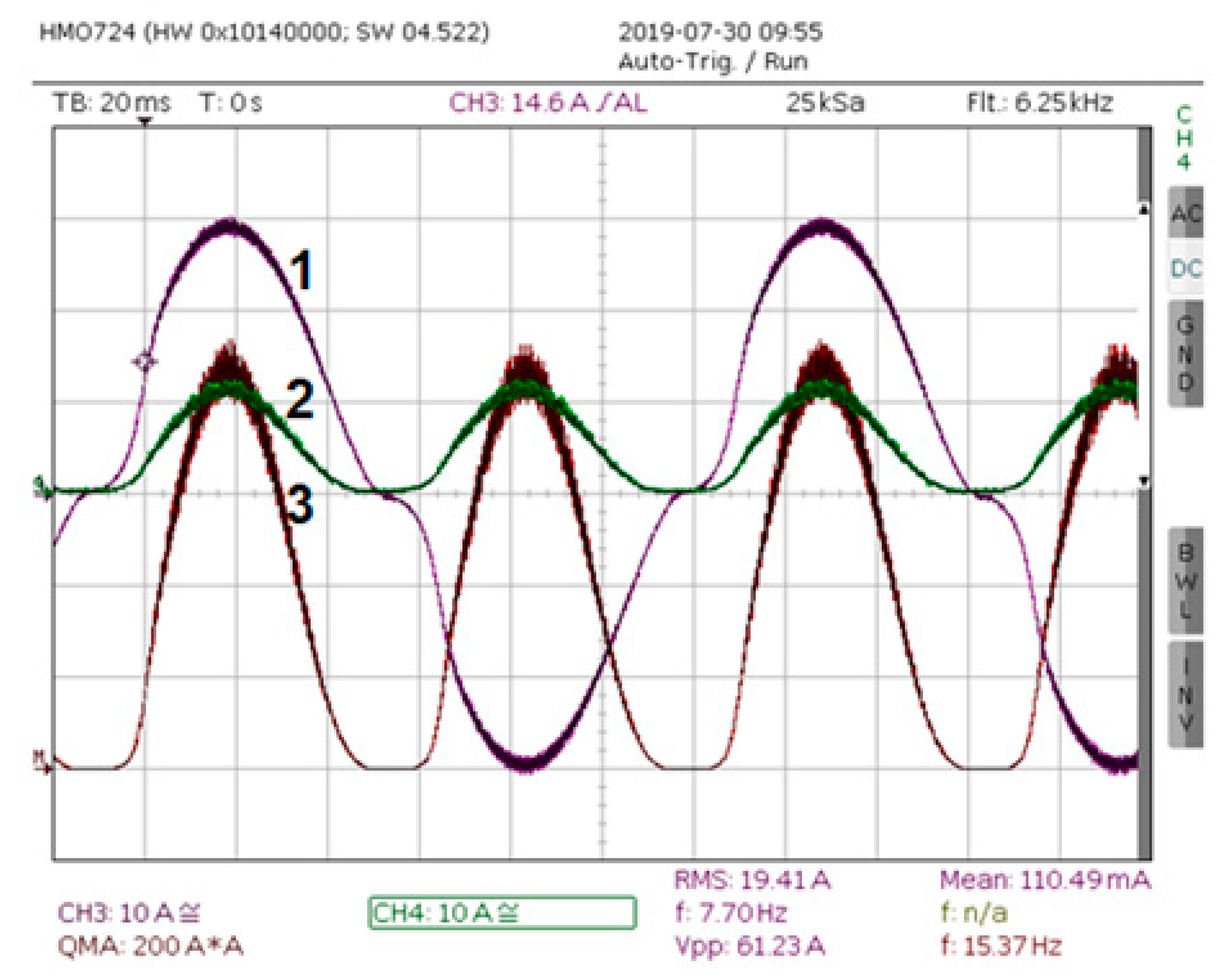 Energies 15 06832 g010