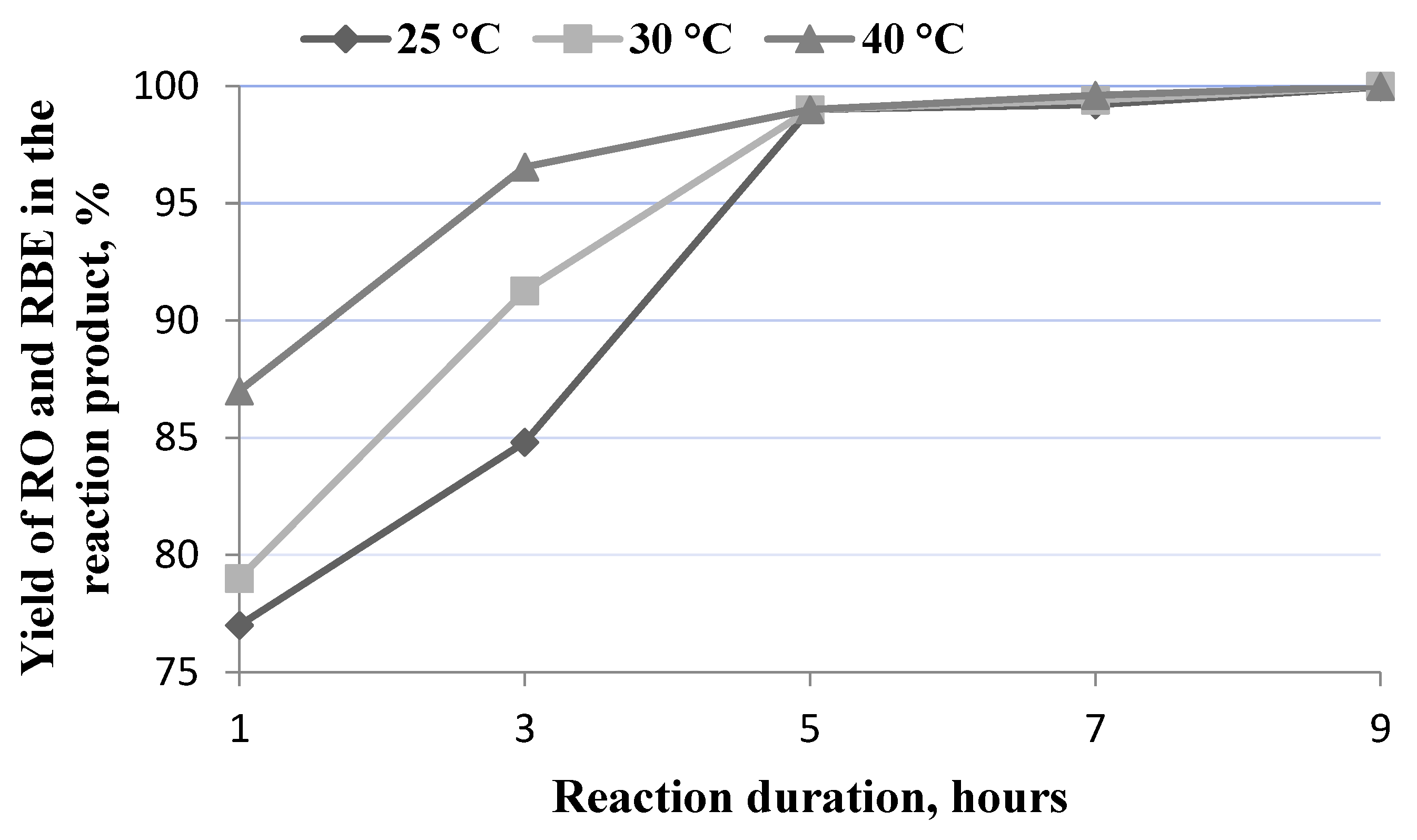 Energies 15 06837 g002 Energies 15 06837 g002