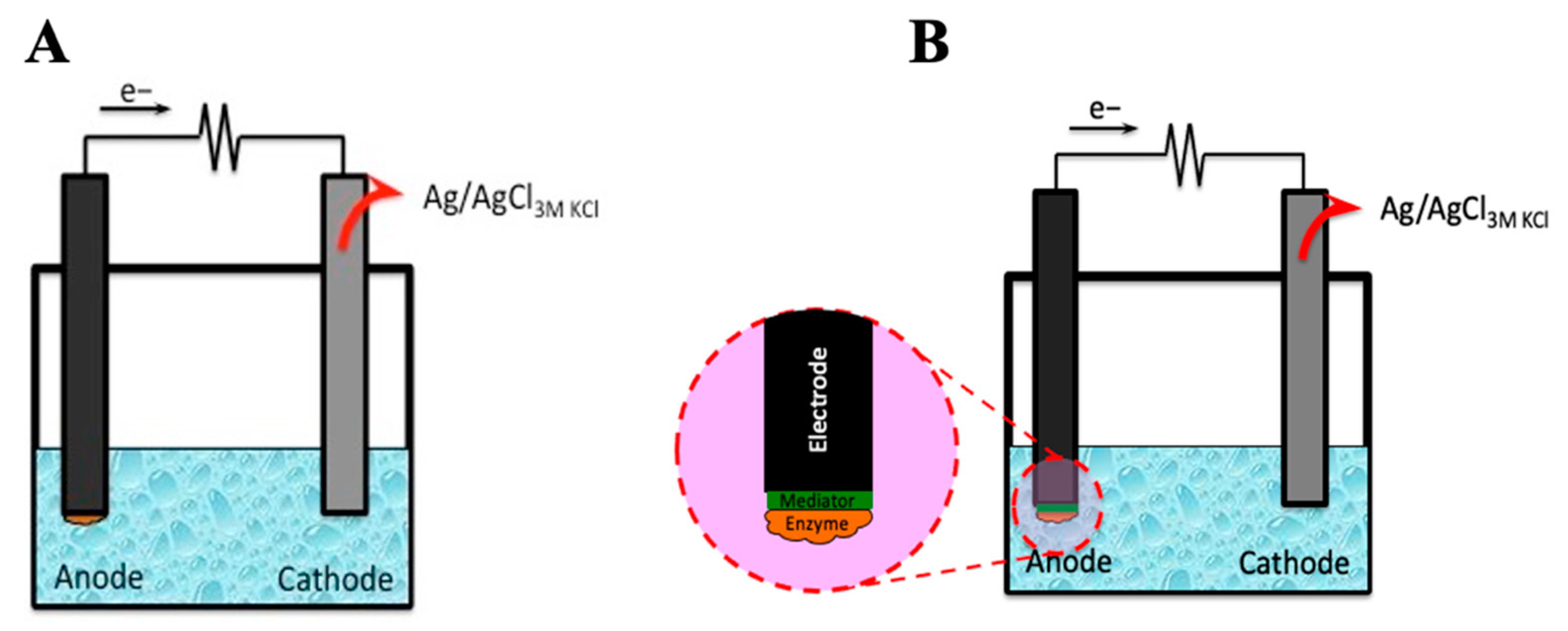Energies 15 06838 g001
