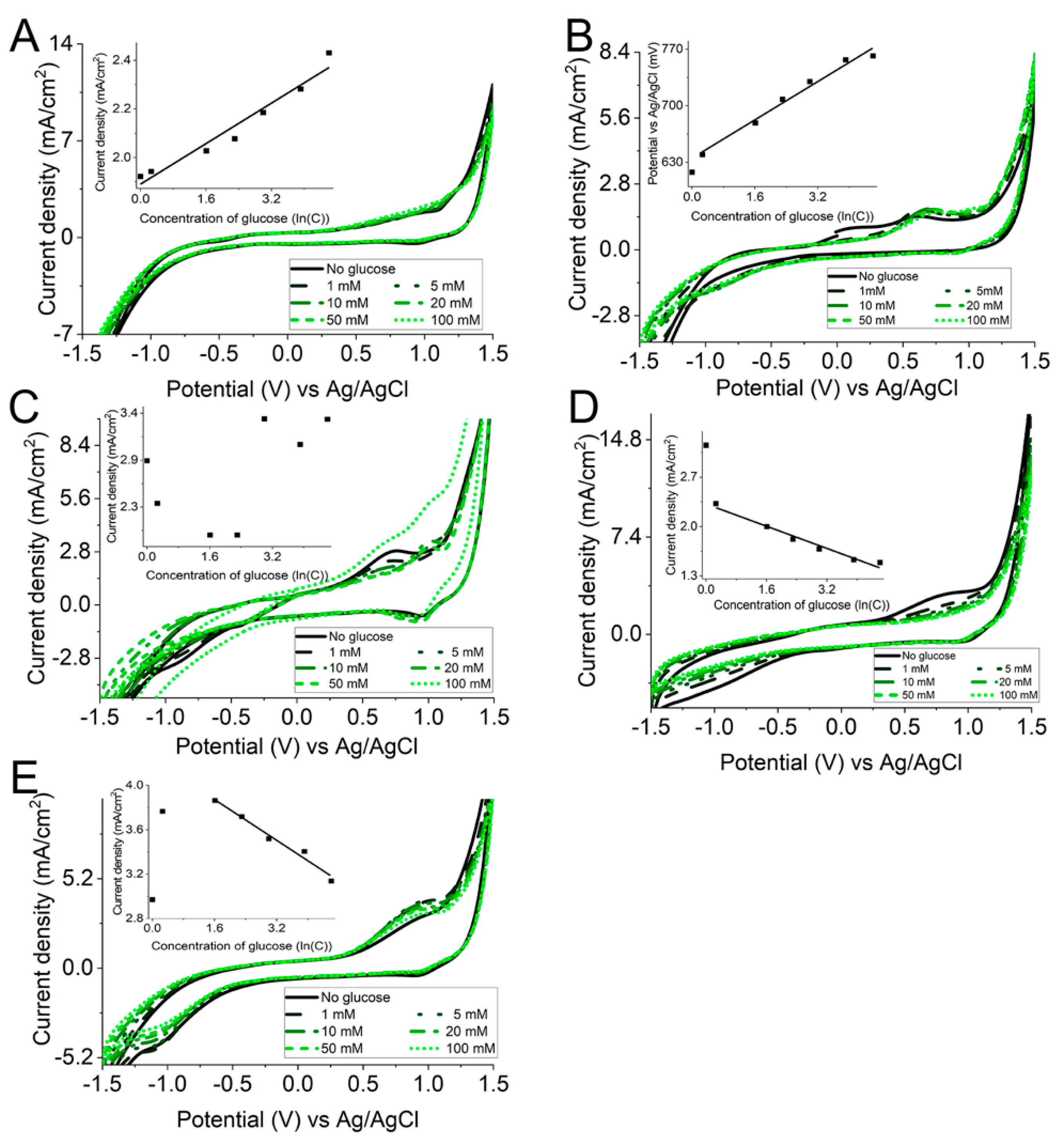 Energies 15 06838 g004