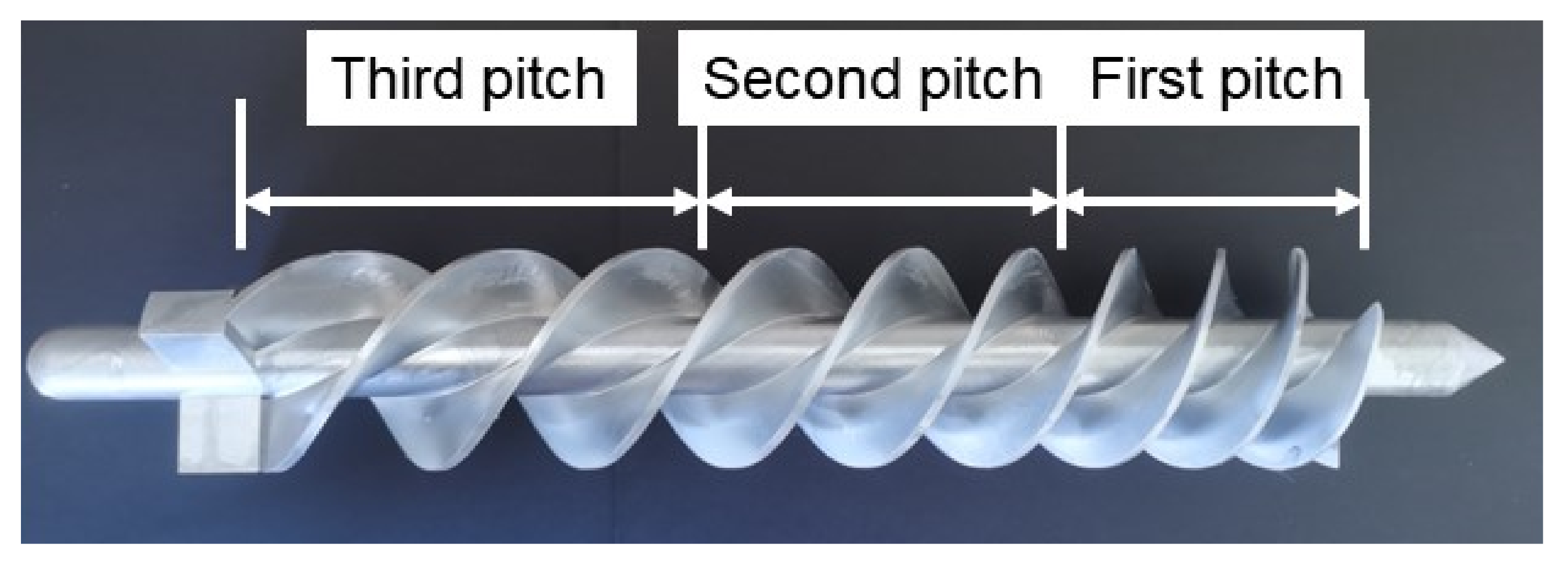 Energies 15 06839 g006