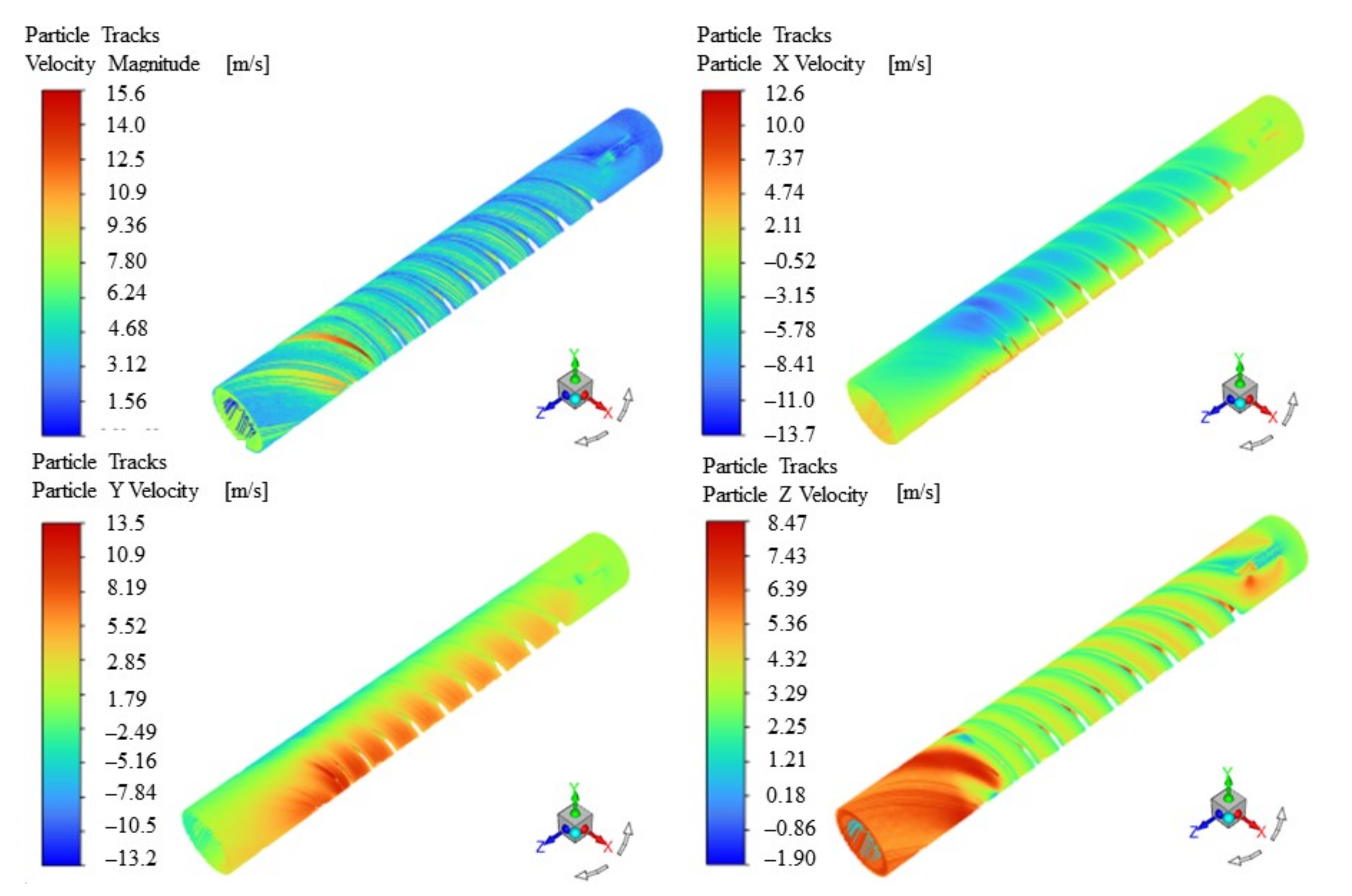 Energies 15 06839 g008