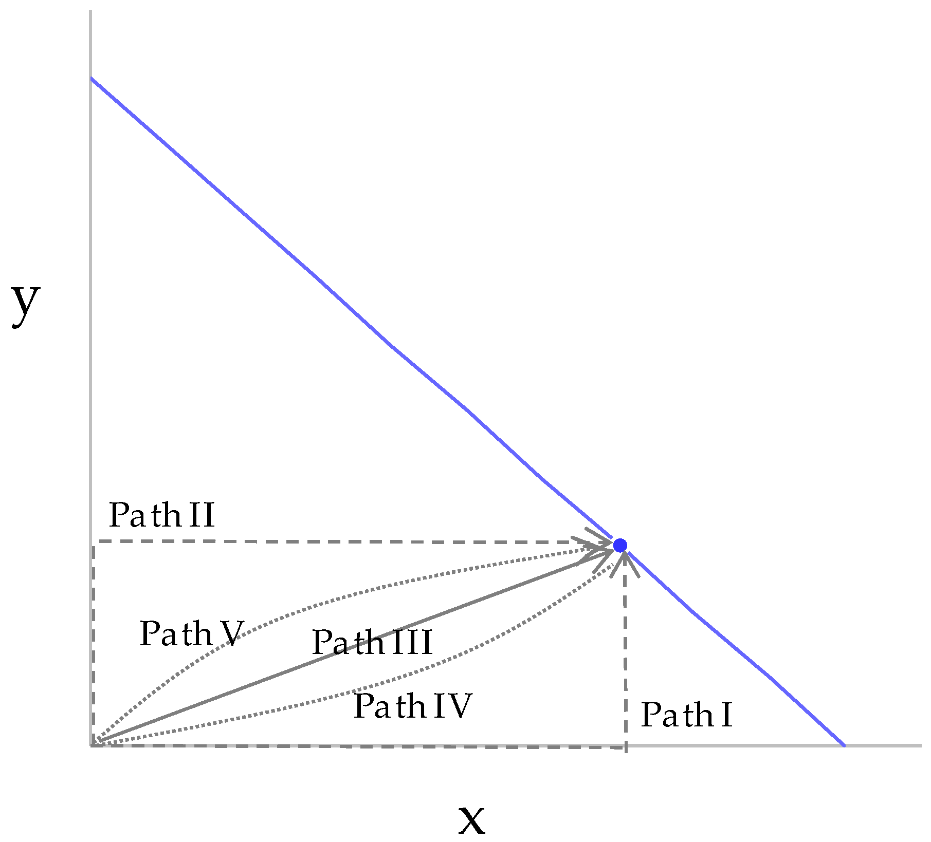 Energies 15 06845 g0a7