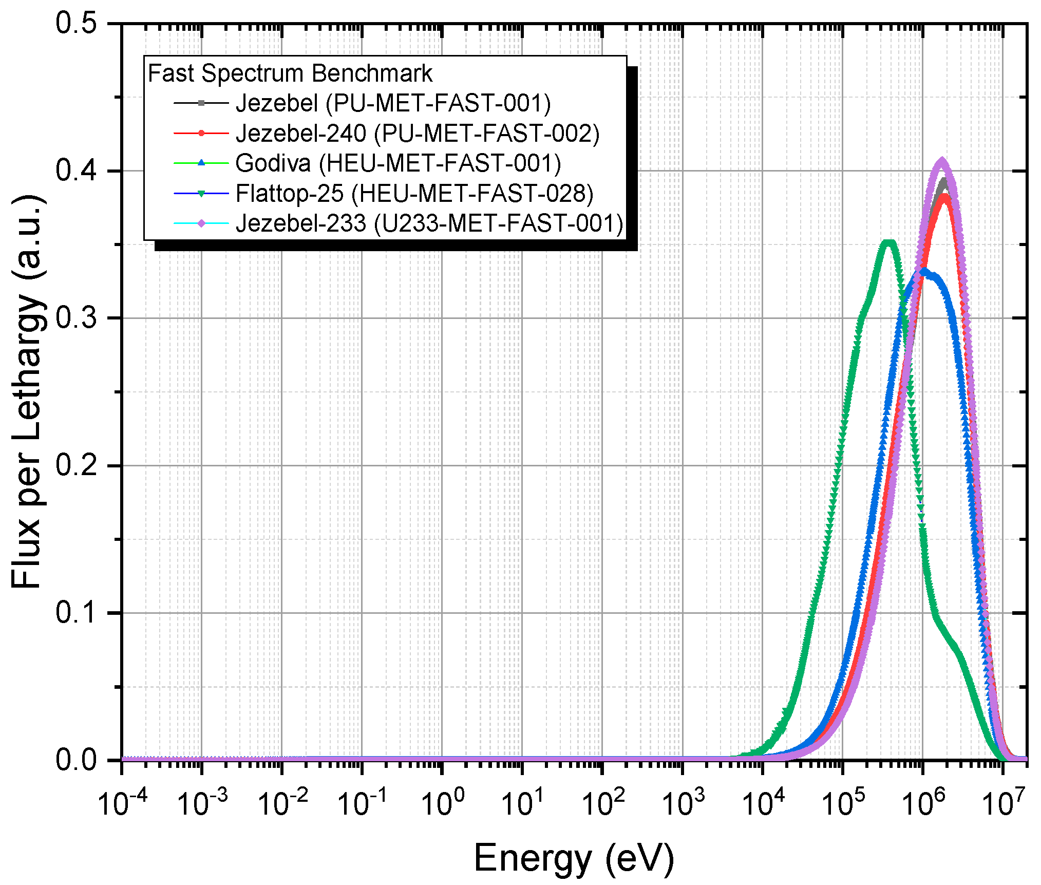 Energies 15 06852 g002