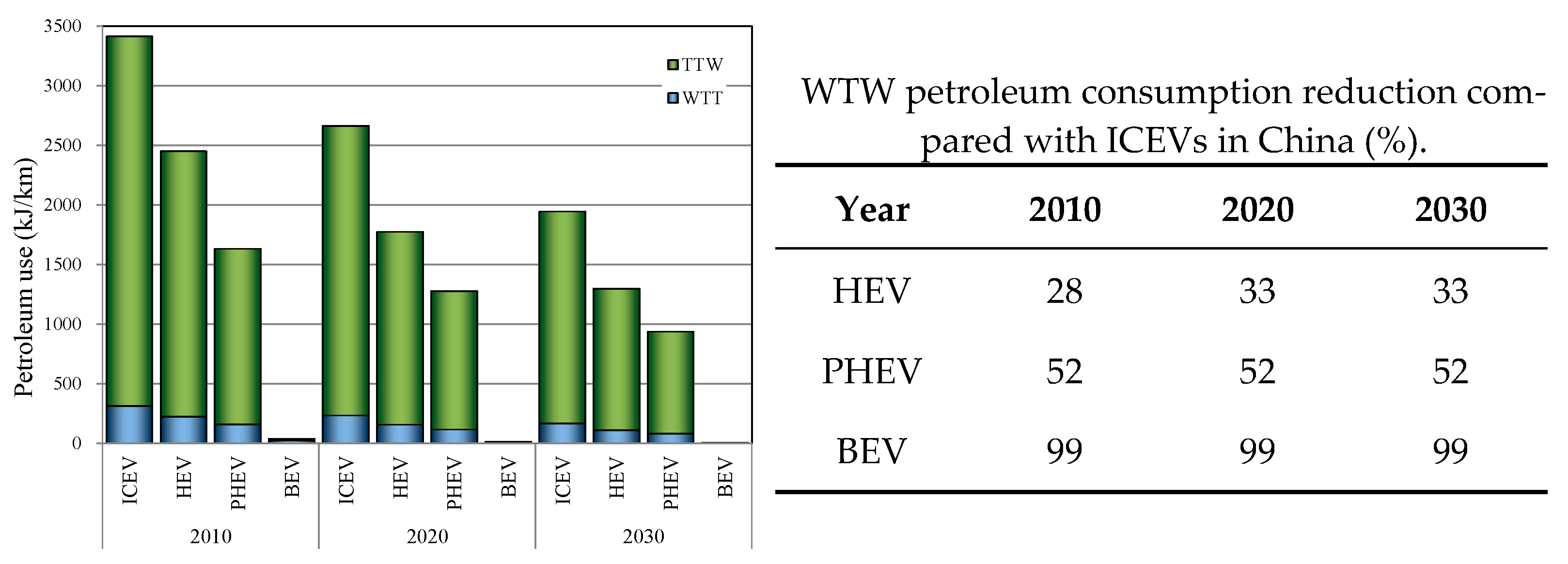 Energies 15 06853 g004