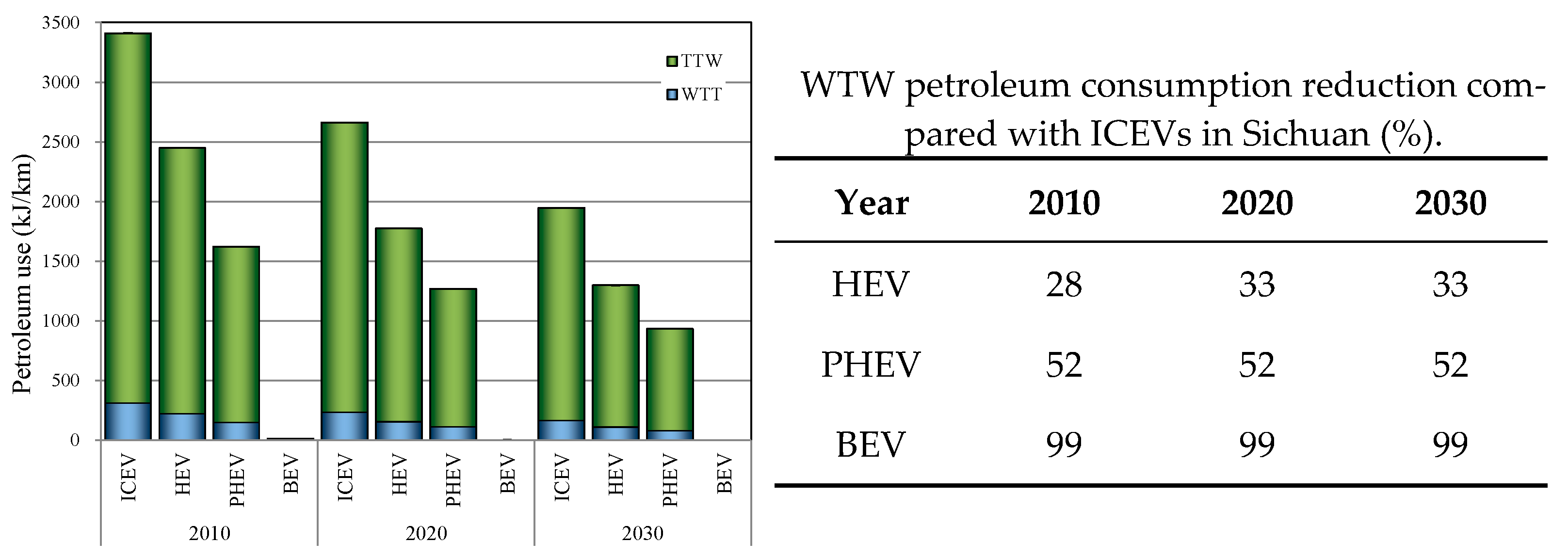 Energies 15 06853 g006