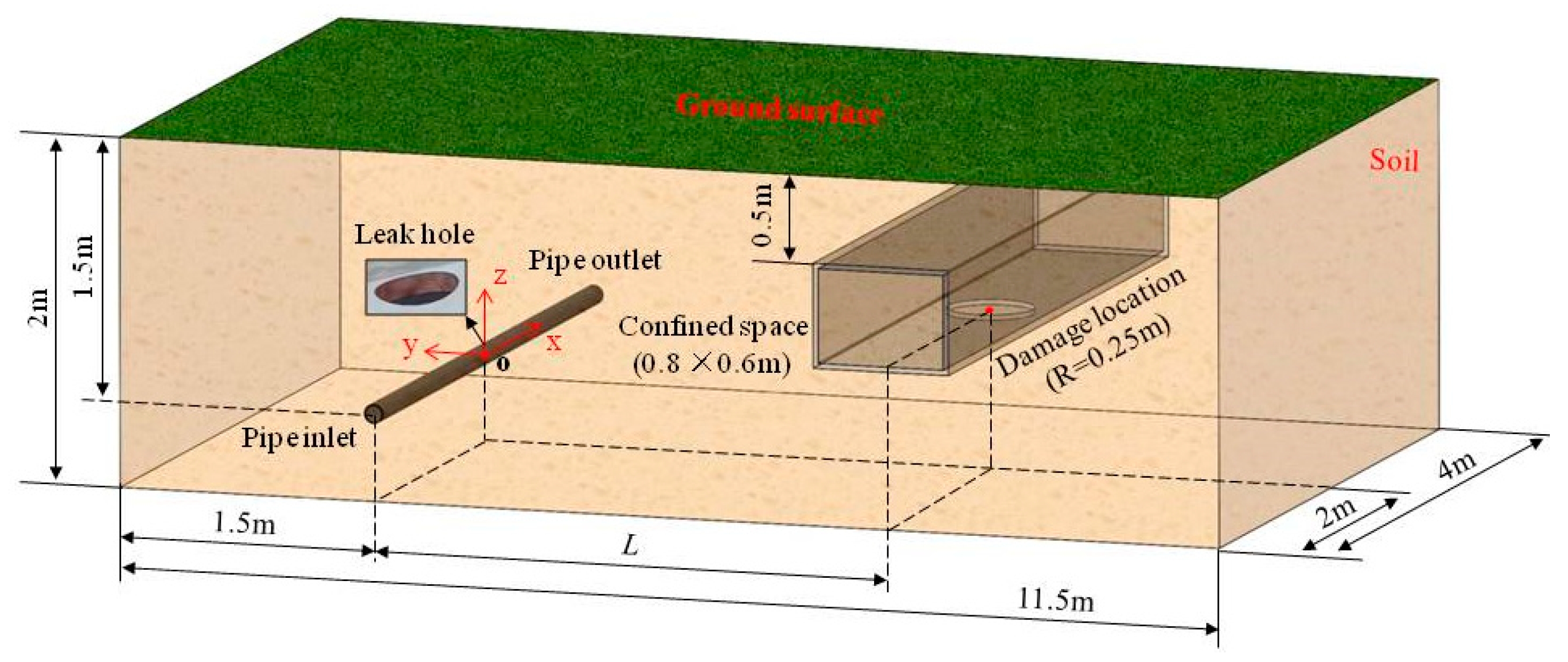 Energies 15 06859 g001