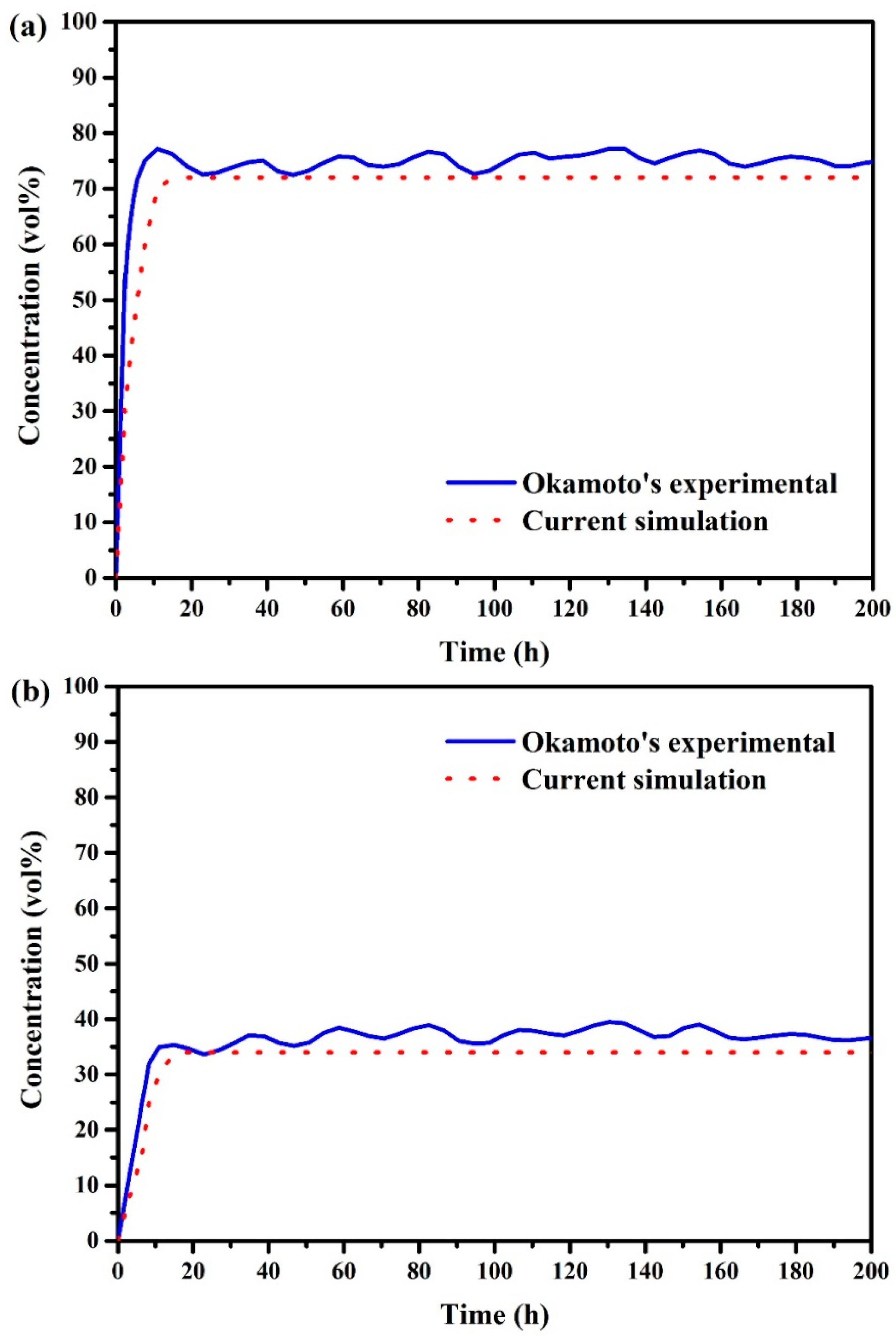 Energies 15 06859 g003