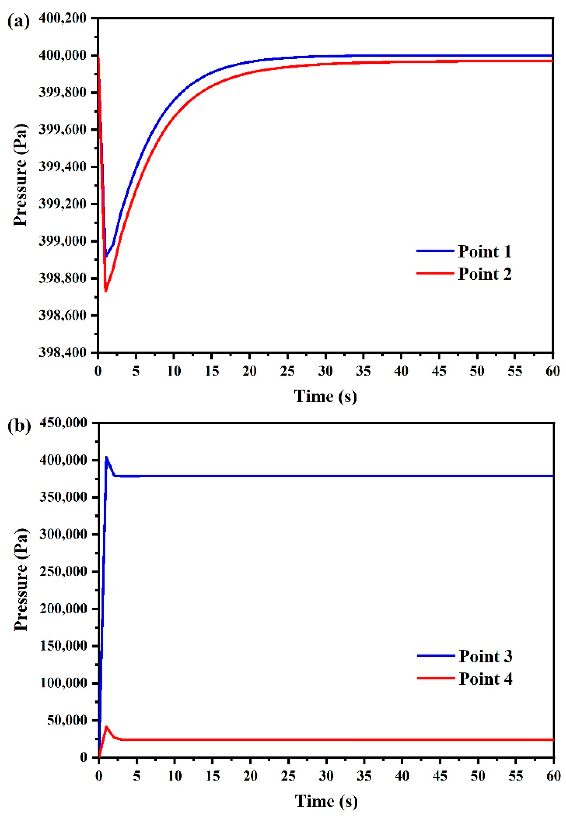 Energies 15 06859 g004