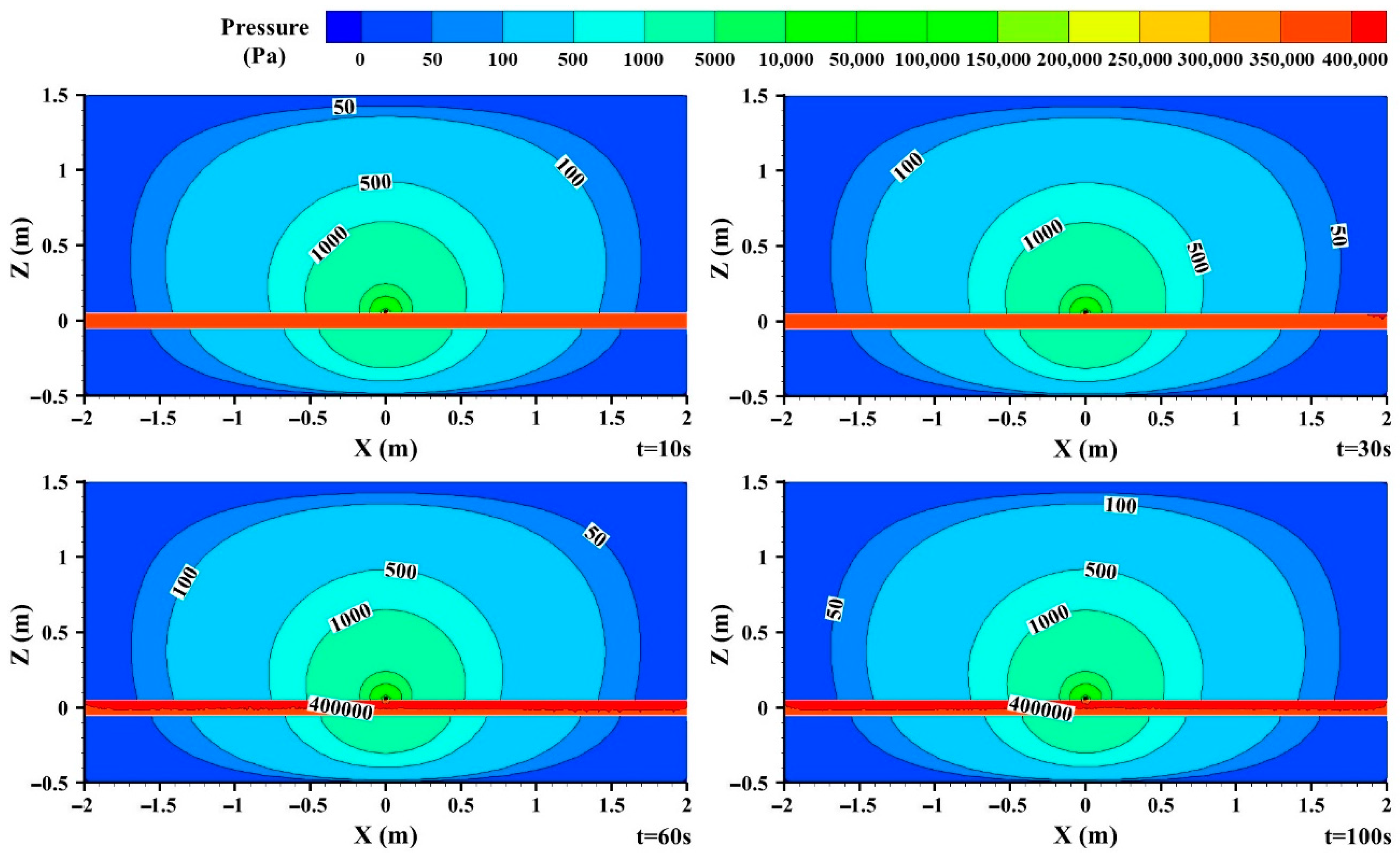 Energies 15 06859 g005