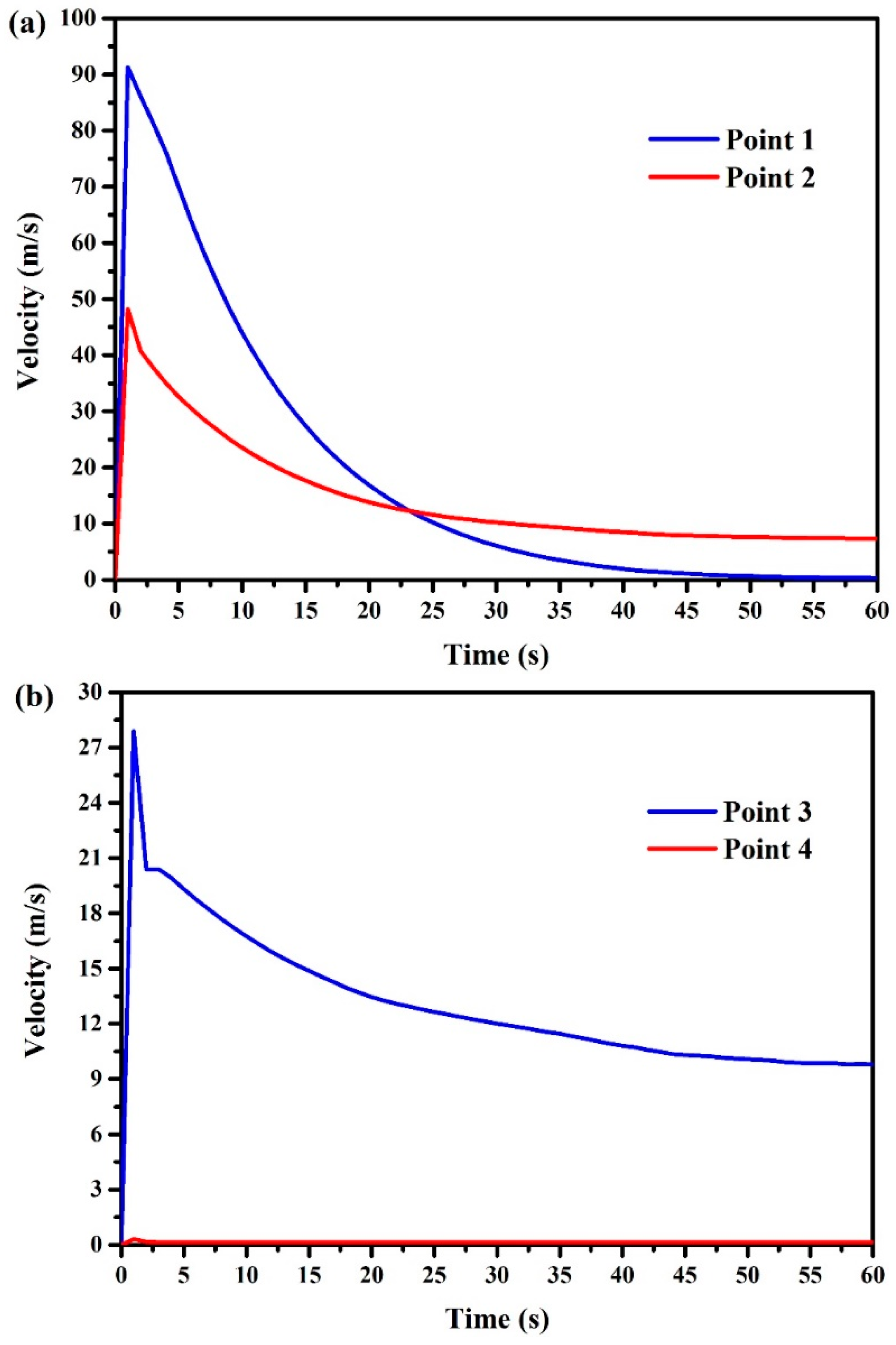 Energies 15 06859 g006