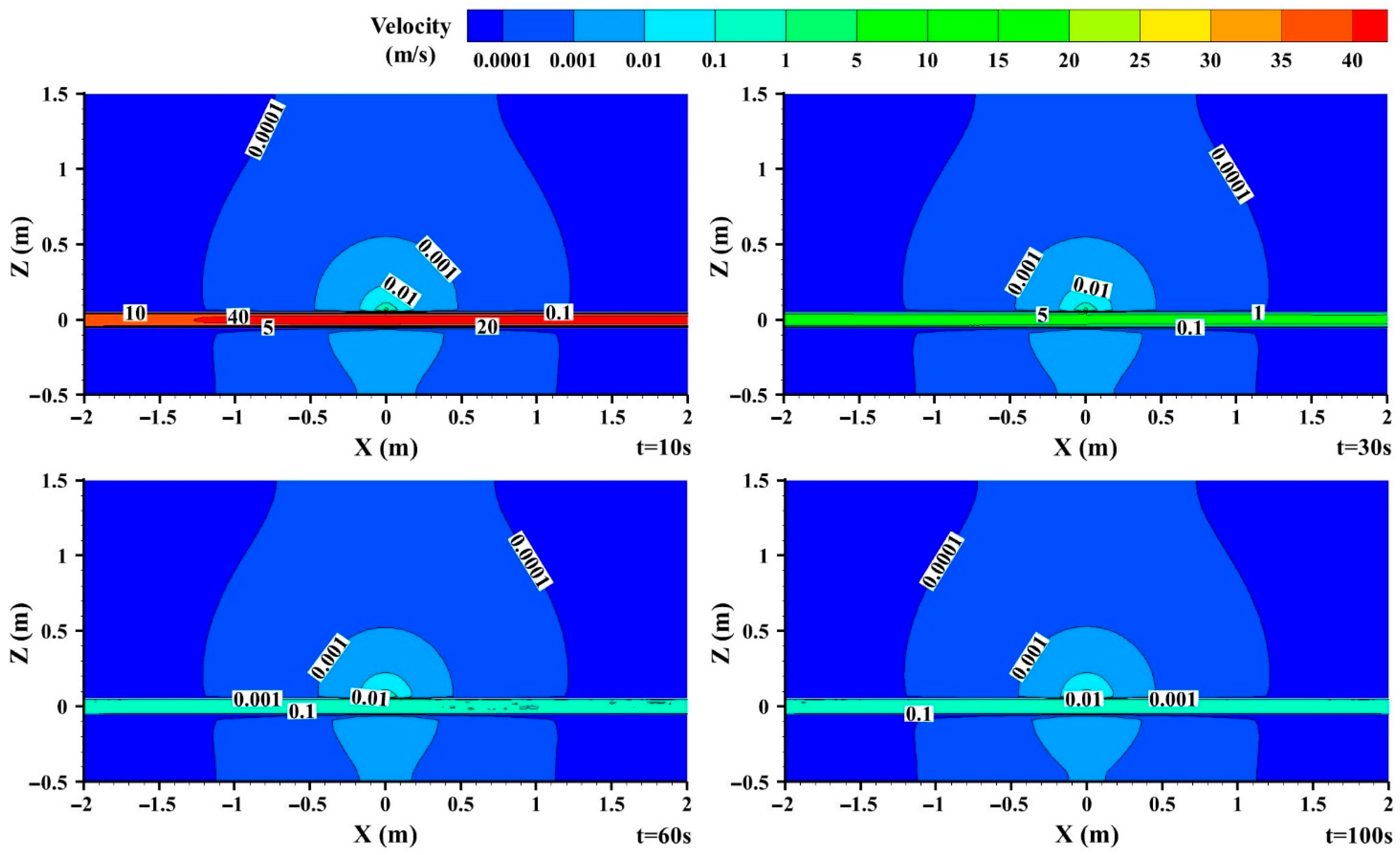 Energies 15 06859 g007