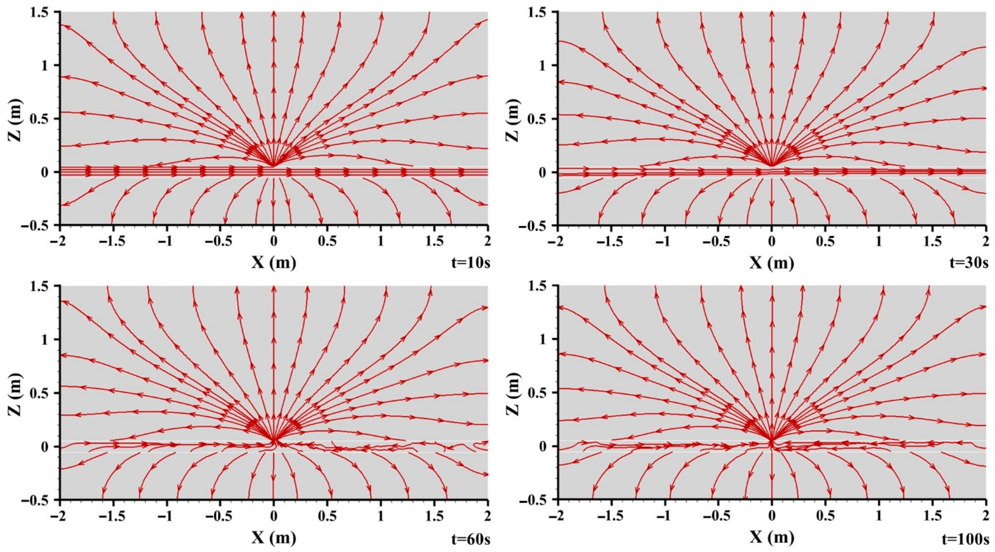Energies 15 06859 g008