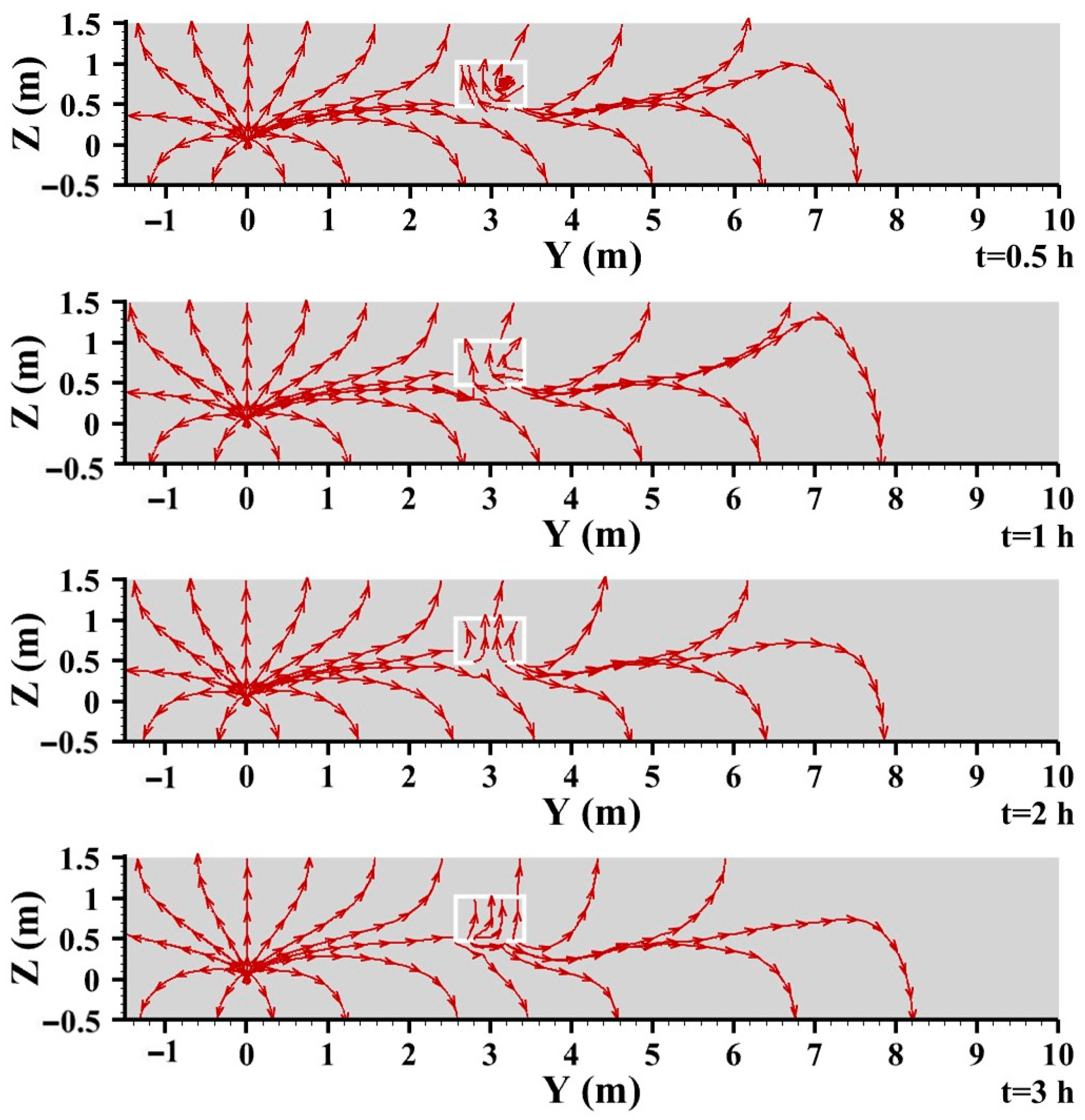 Energies 15 06859 g009