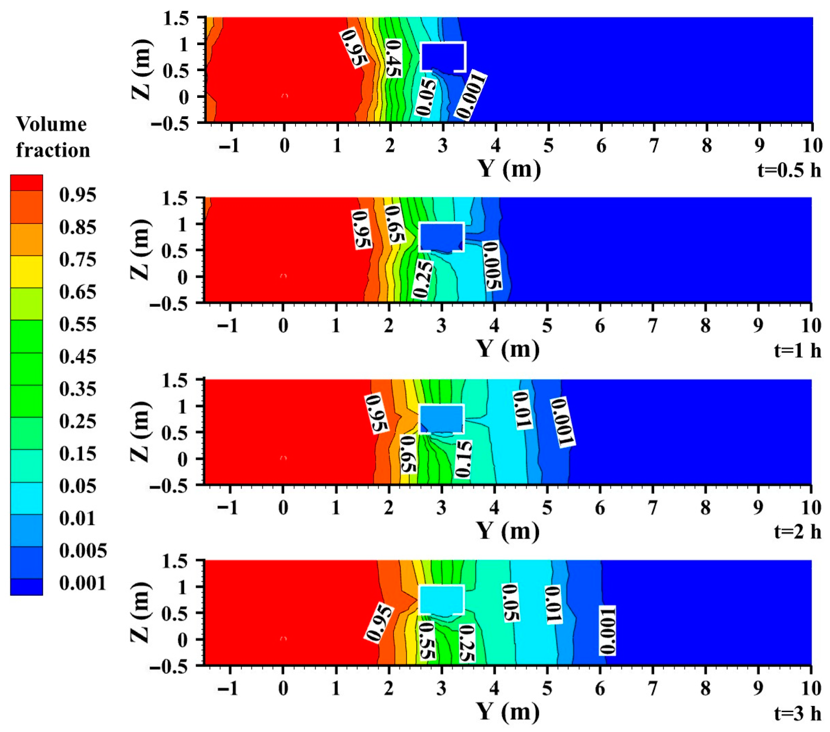 Energies 15 06859 g010