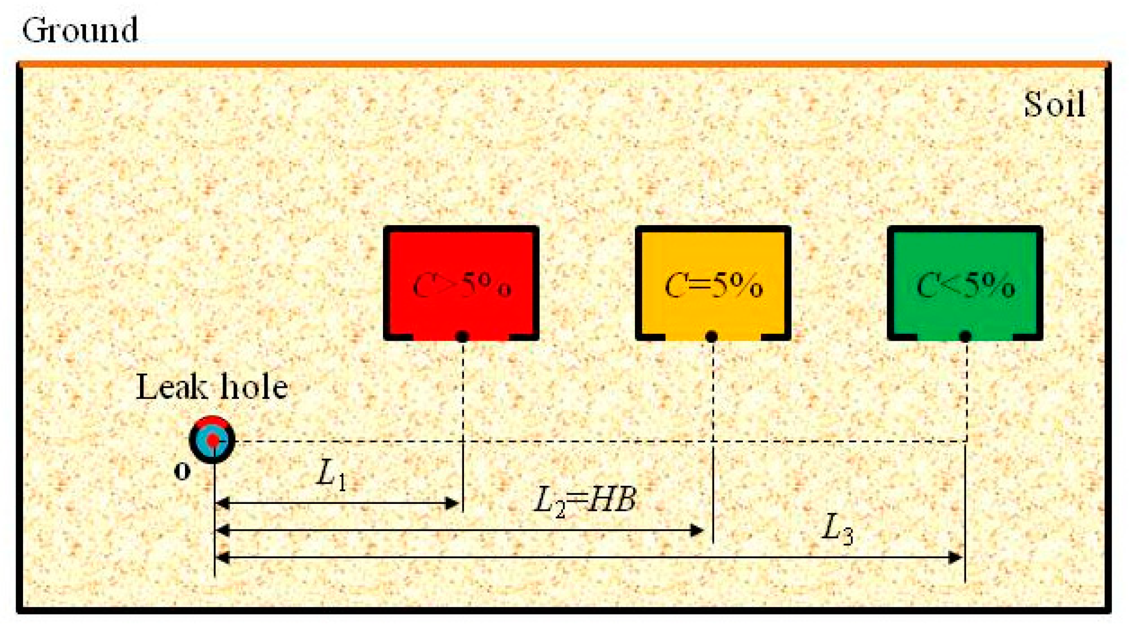 Energies 15 06859 g012