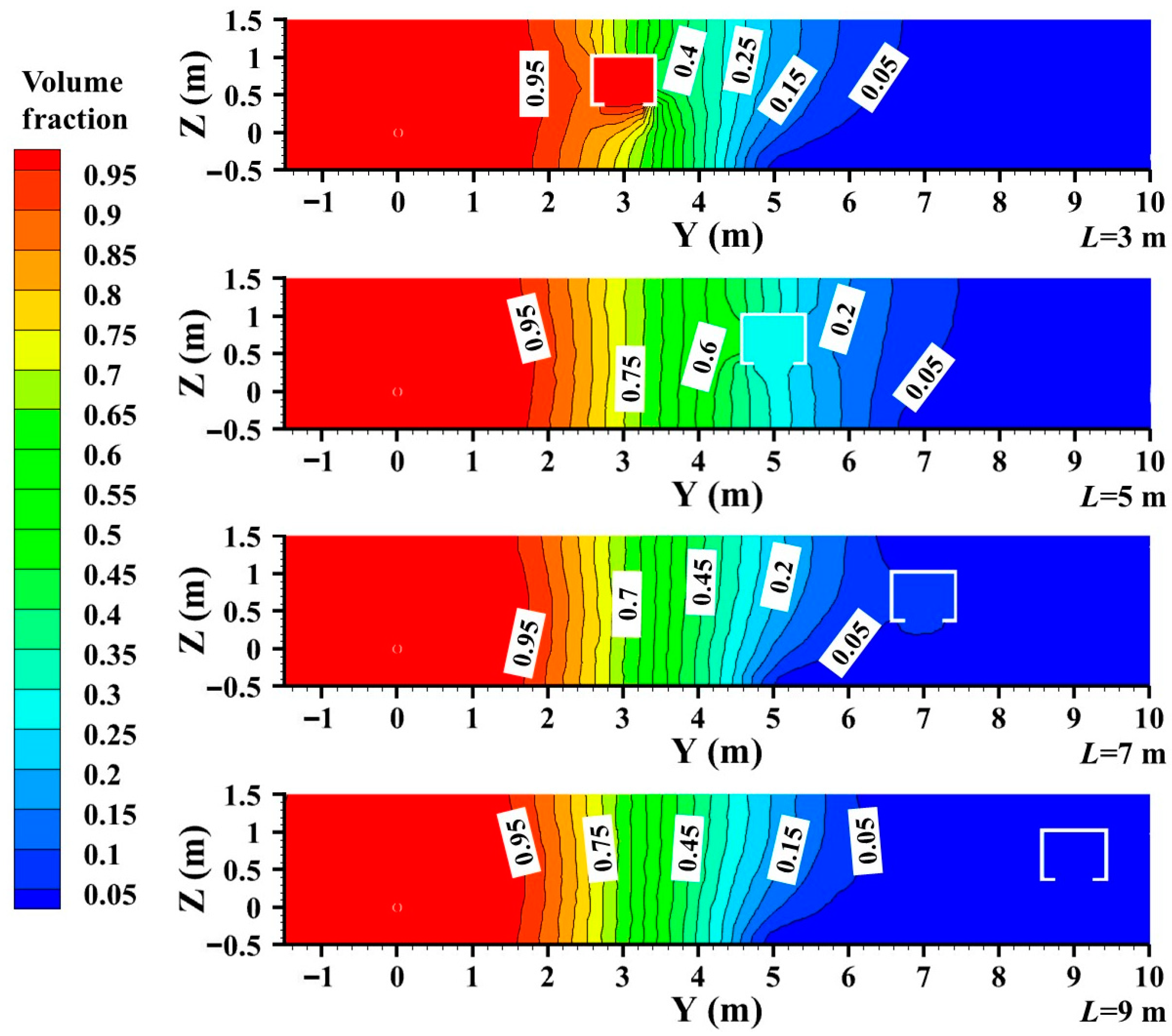 Energies 15 06859 g013