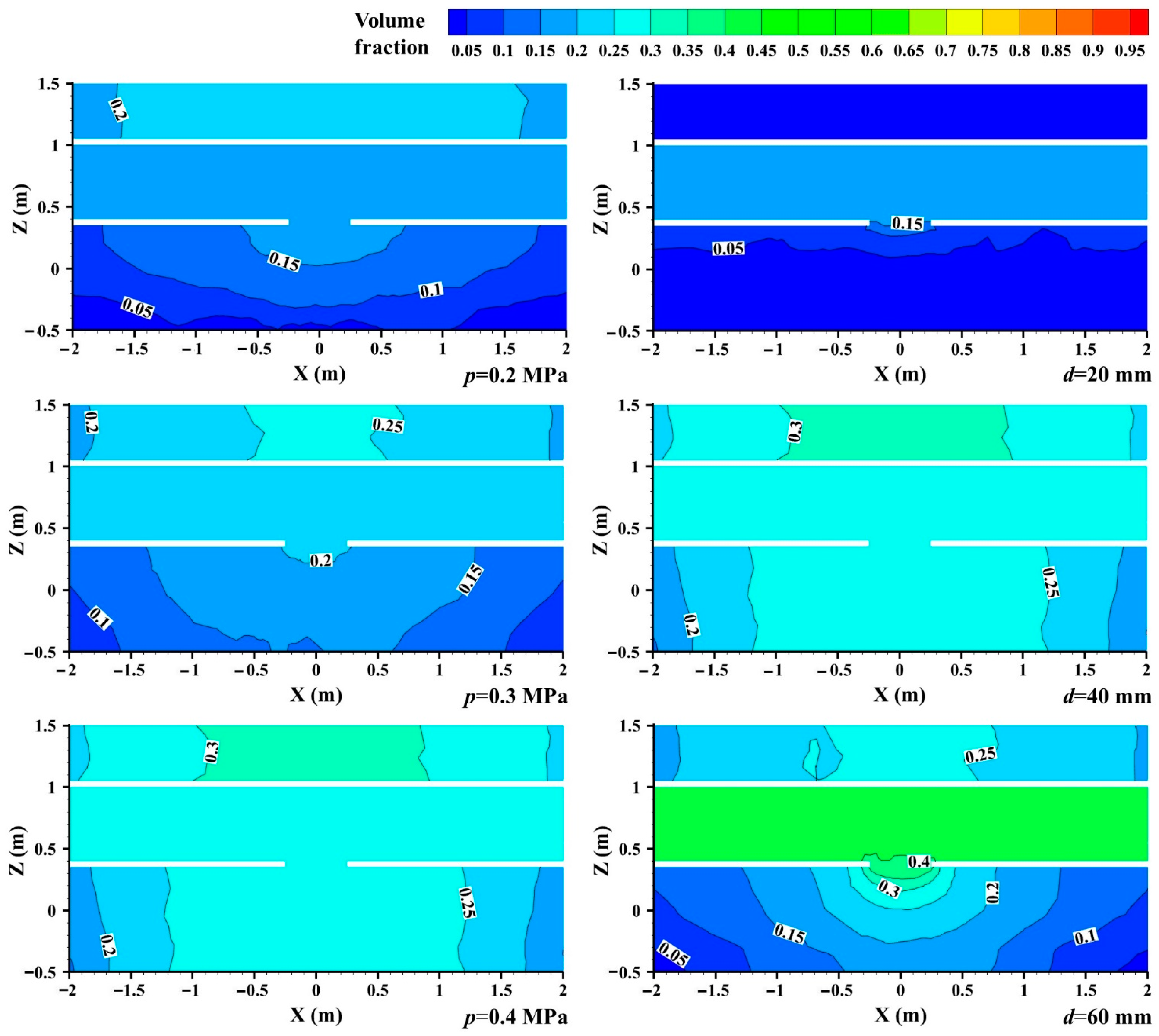 Energies 15 06859 g014