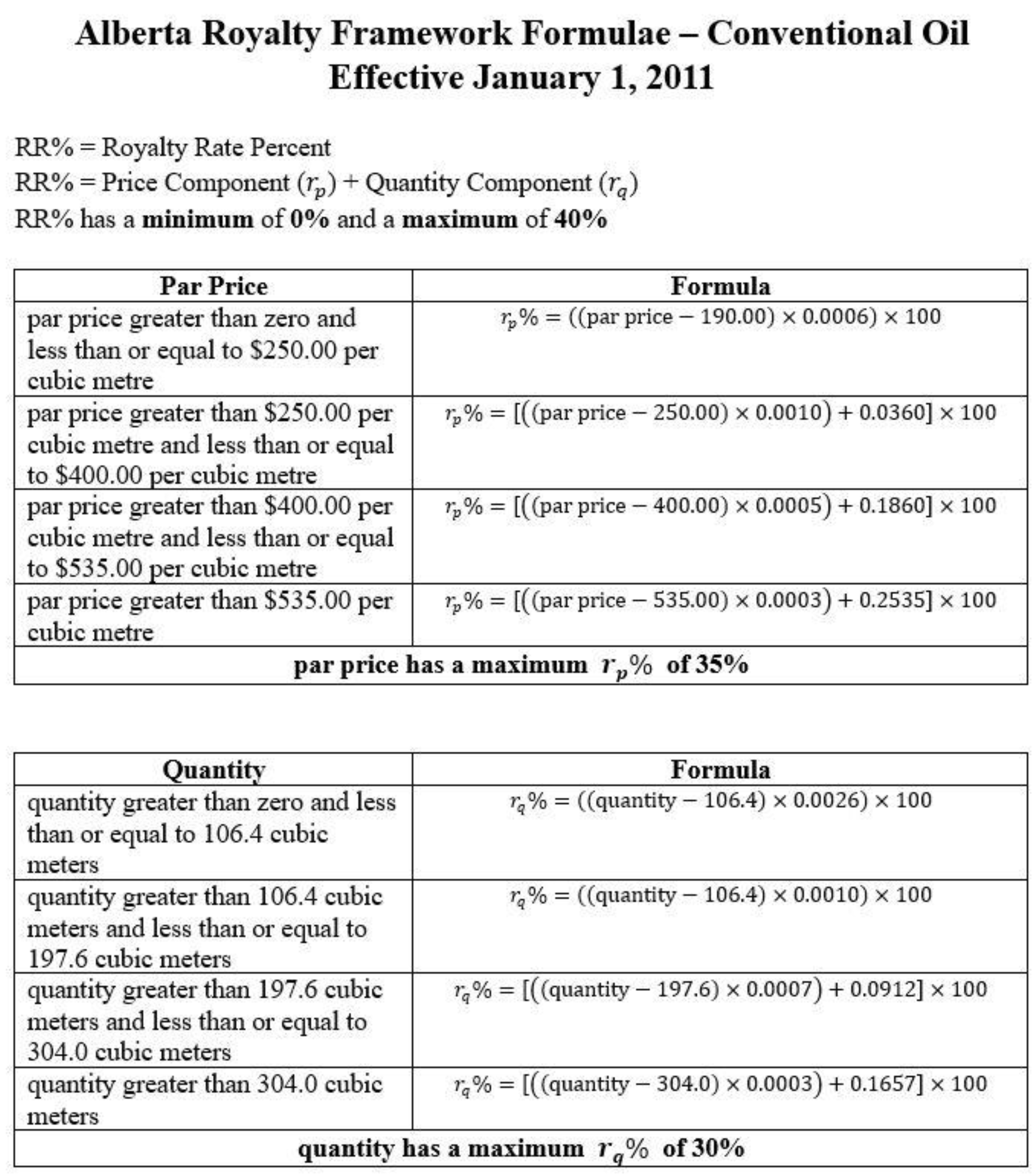 Energies 15 06860 g0a1